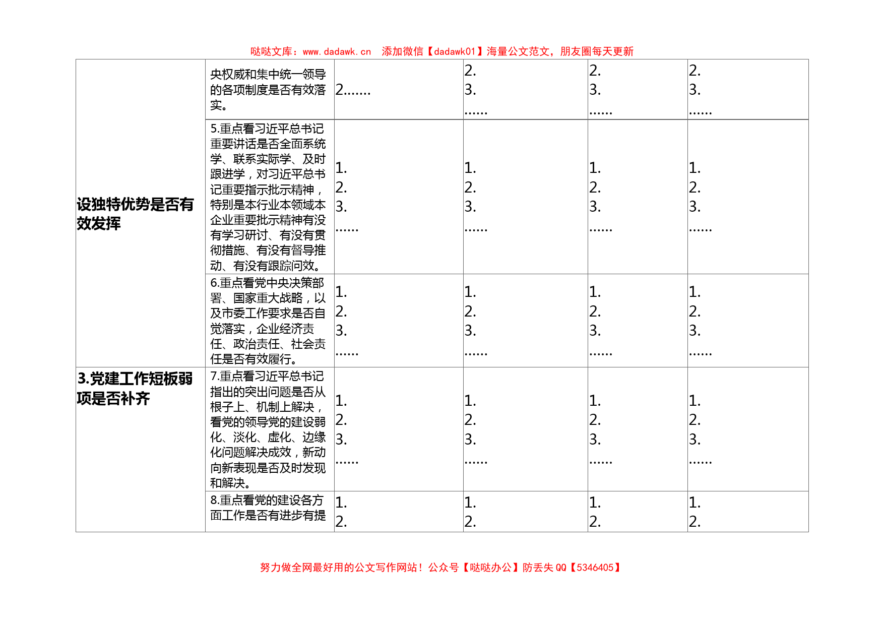 国有企业党的建设工作会议精神贯彻落实情况对照表(表一)_第2页