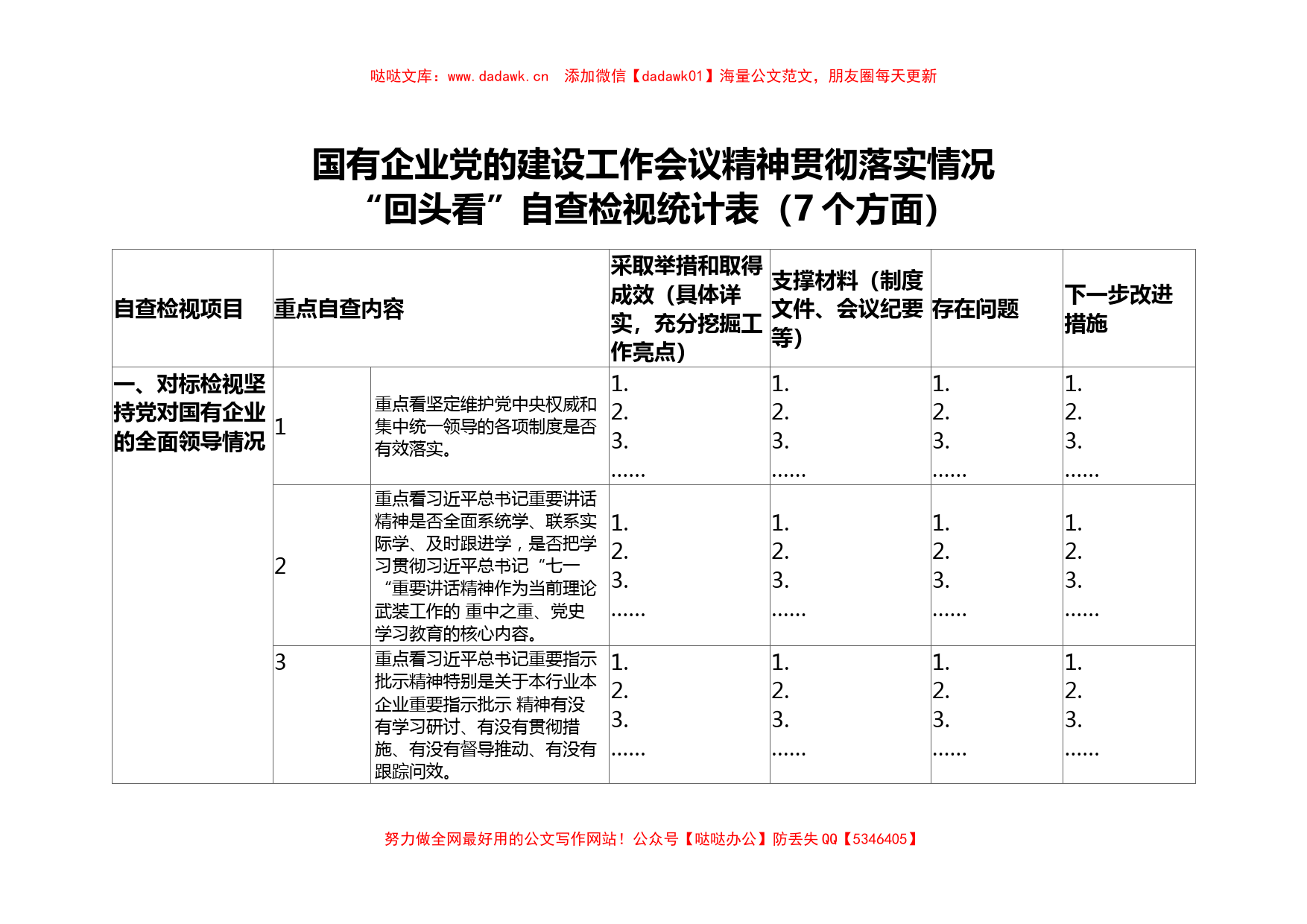 国有企业党的建设工作会议精神贯彻落实情况对照表(表二)_第1页