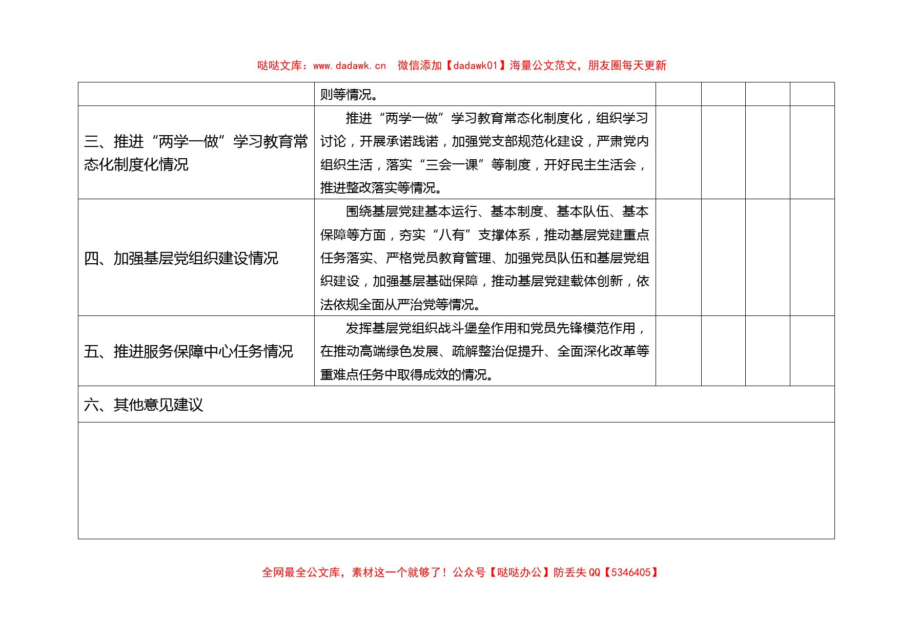 附件6.基层党建工作考核评价测评表_第2页