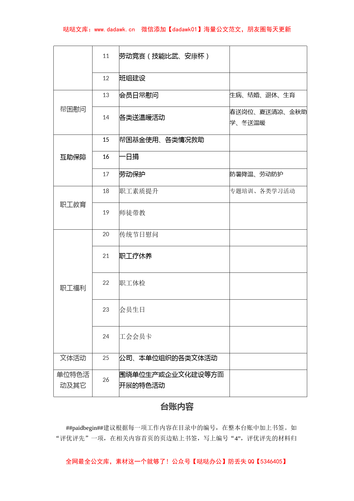 党建台账模板（工会）_第2页