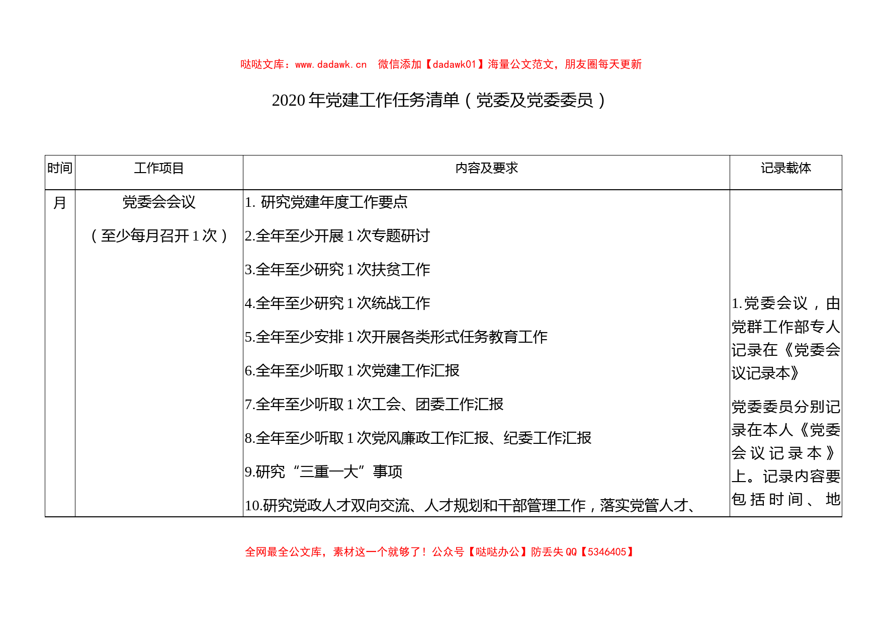 党建2020年党建工作任务清单_第1页