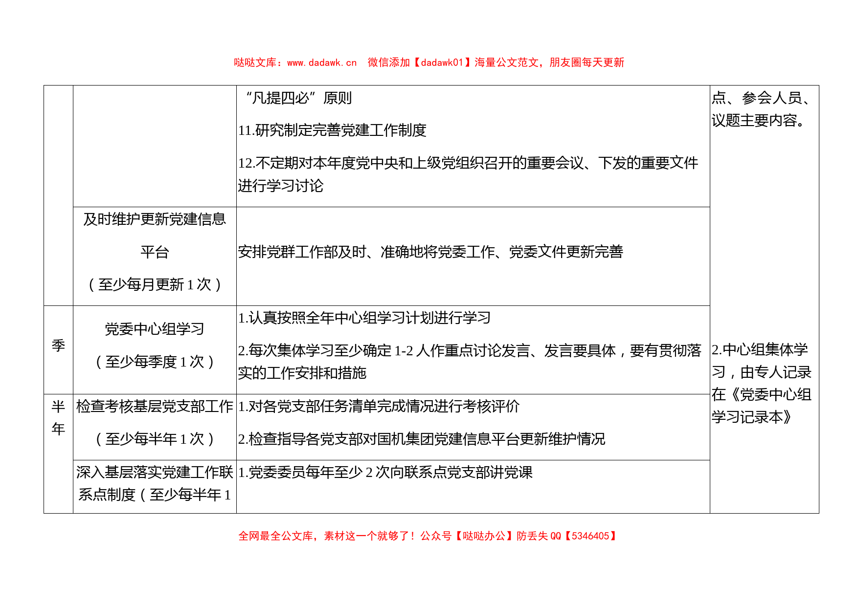 党建2020年党建工作任务清单_第2页