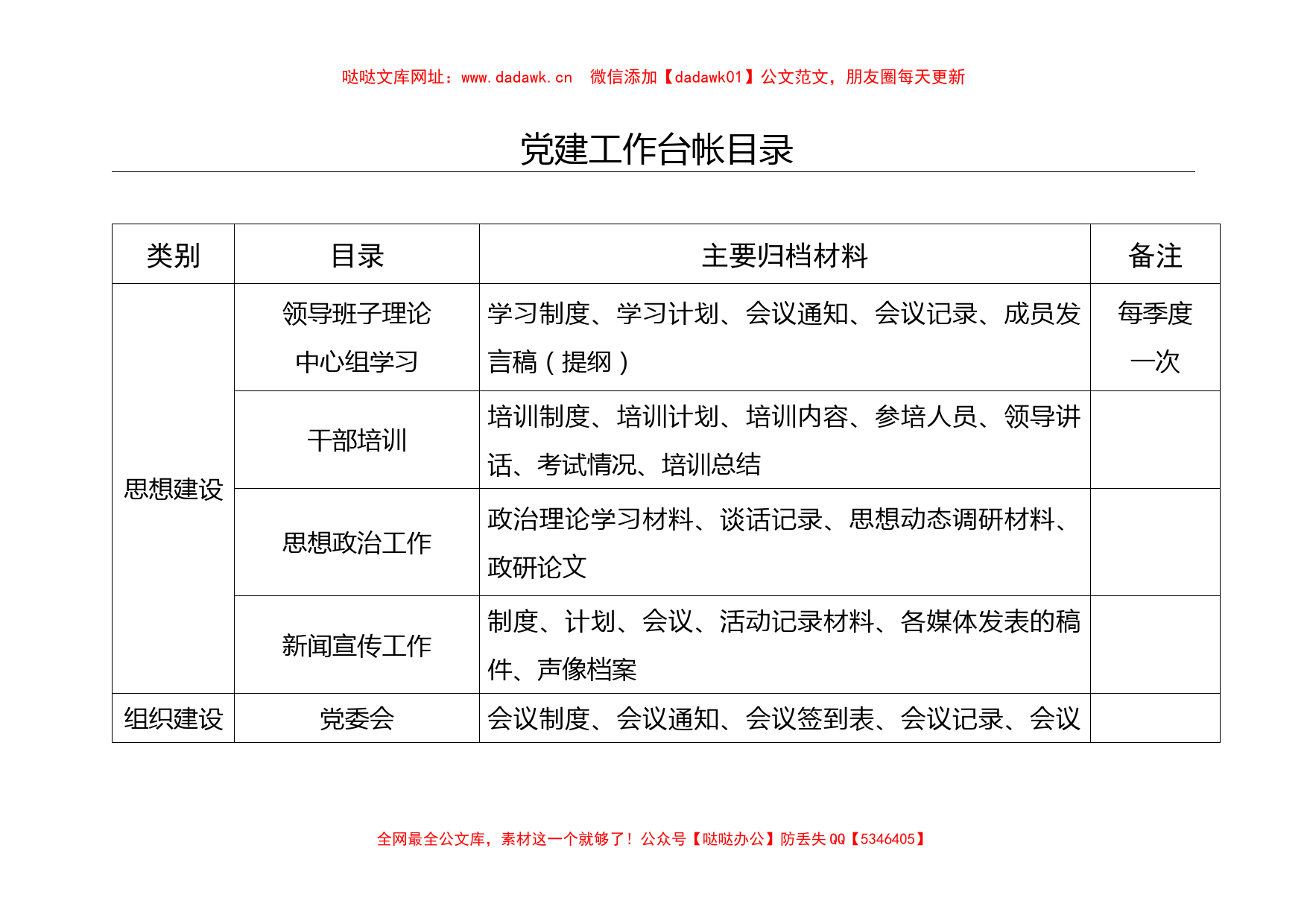 党建工作台账【哒哒】_第1页