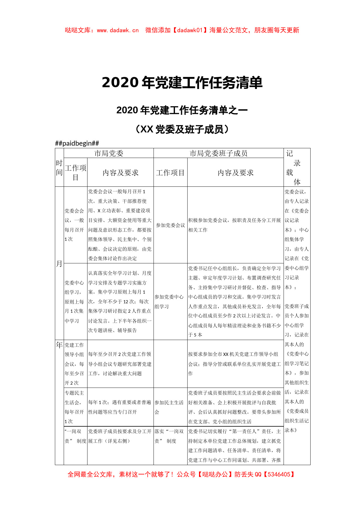 2020年党建工作任务清单_第1页