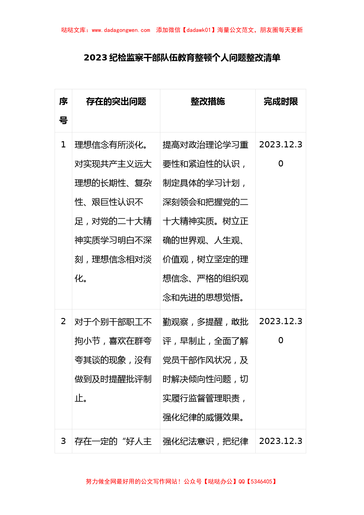 2023纪检监察干部队伍教育整顿个人问题整改清单【哒哒】_第1页