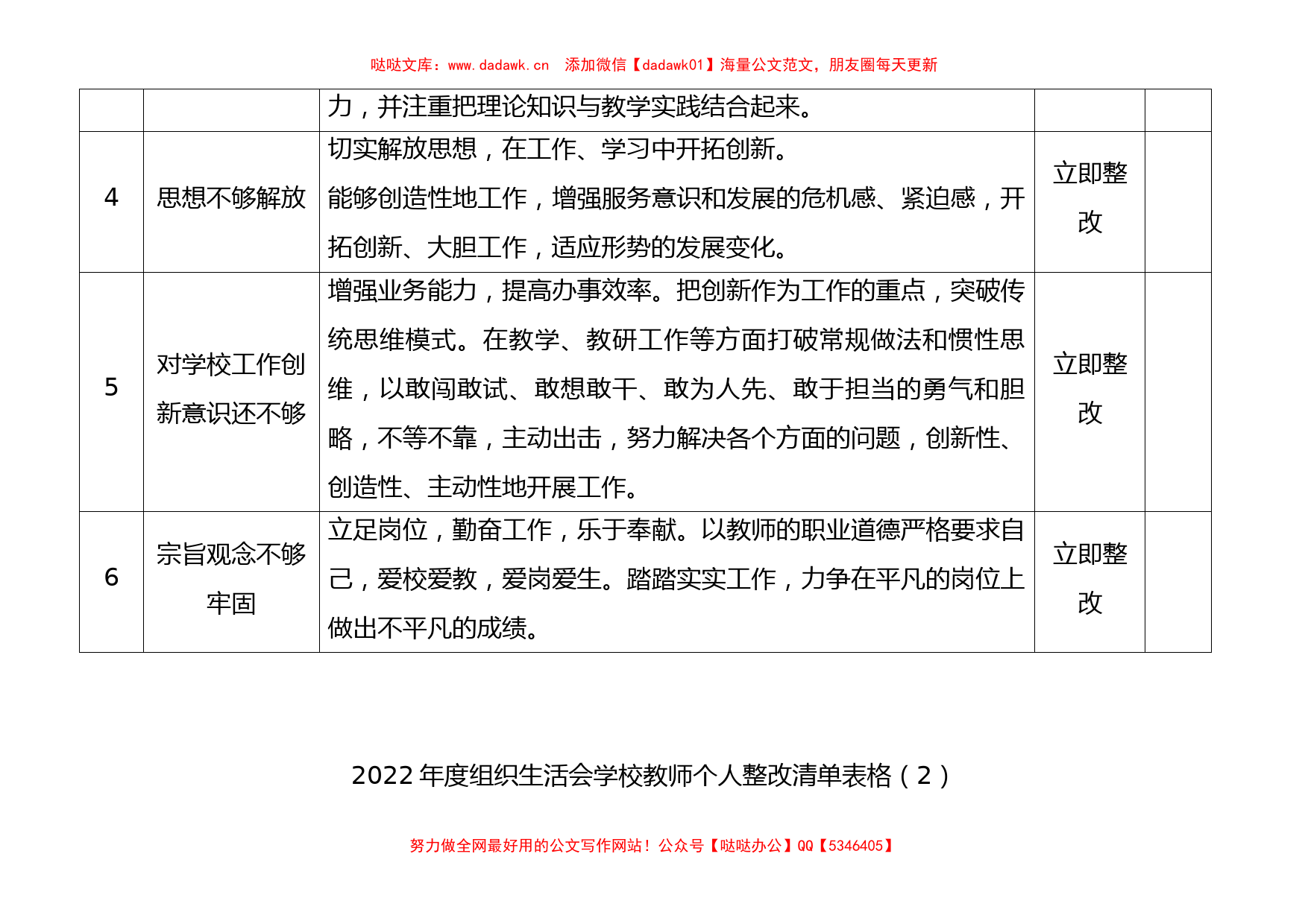 【3篇】组织生活会学校教师个人问题整改措施清单台账表格_第2页