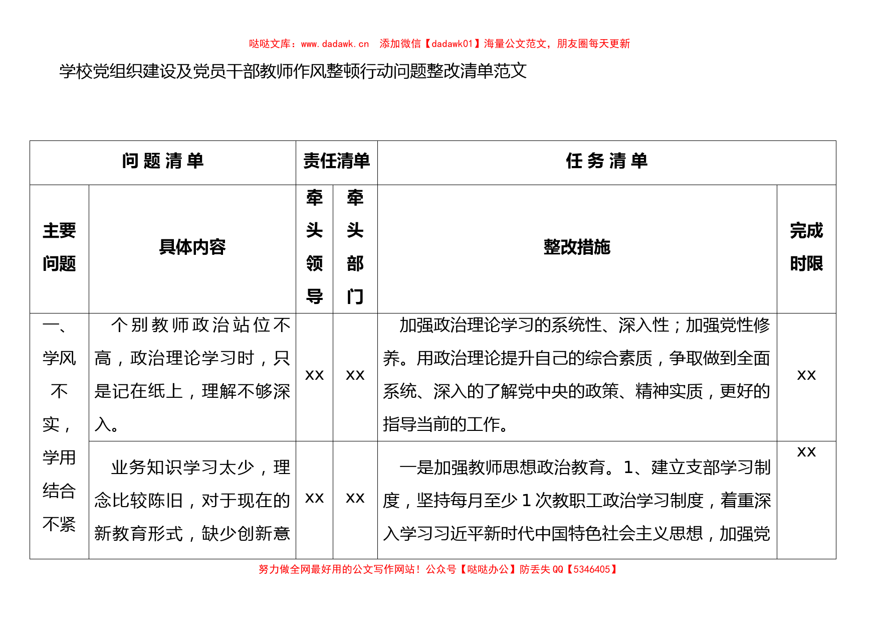 学校党组织建设及党员干部教师作风整顿行动问题整改清单_第1页