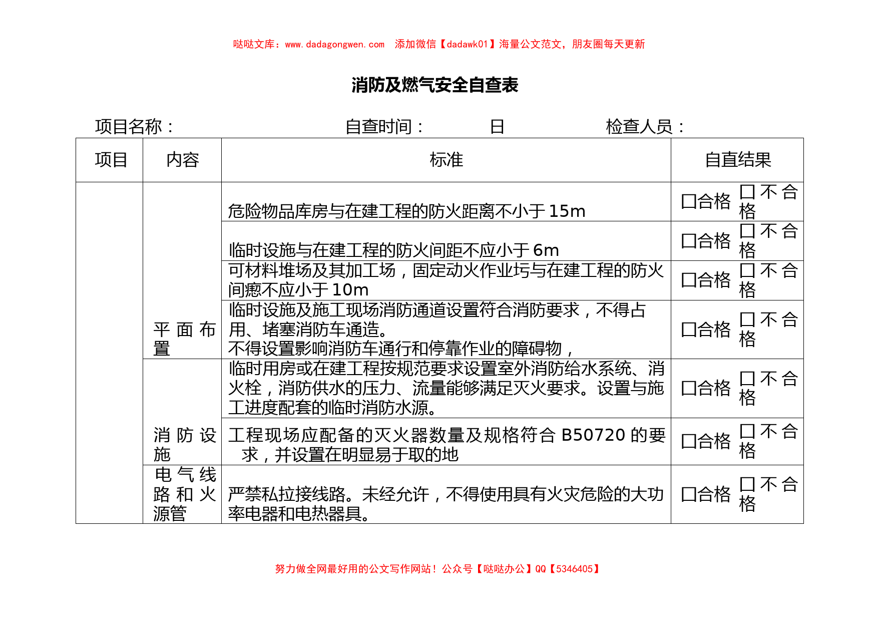 消防及燃气安全自查表【哒哒】_第1页