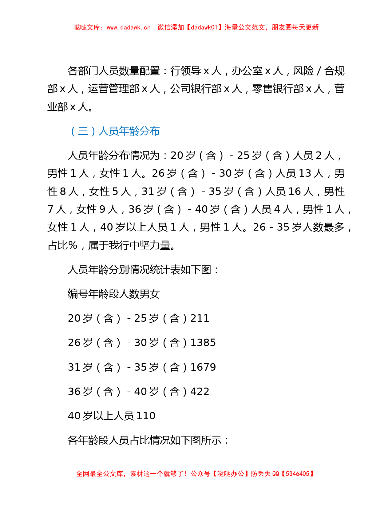 2021年国企银行人力资源现状及团队建设分析报告_第2页