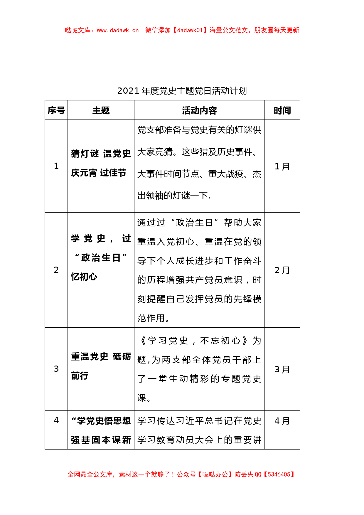 2021年度党支部党史主题党日活动计划_第1页