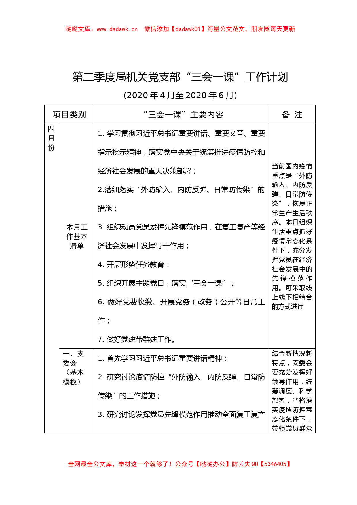 2020年第二季度XXX局机关党支部三会一课工作计划机关支部（通用）_第1页