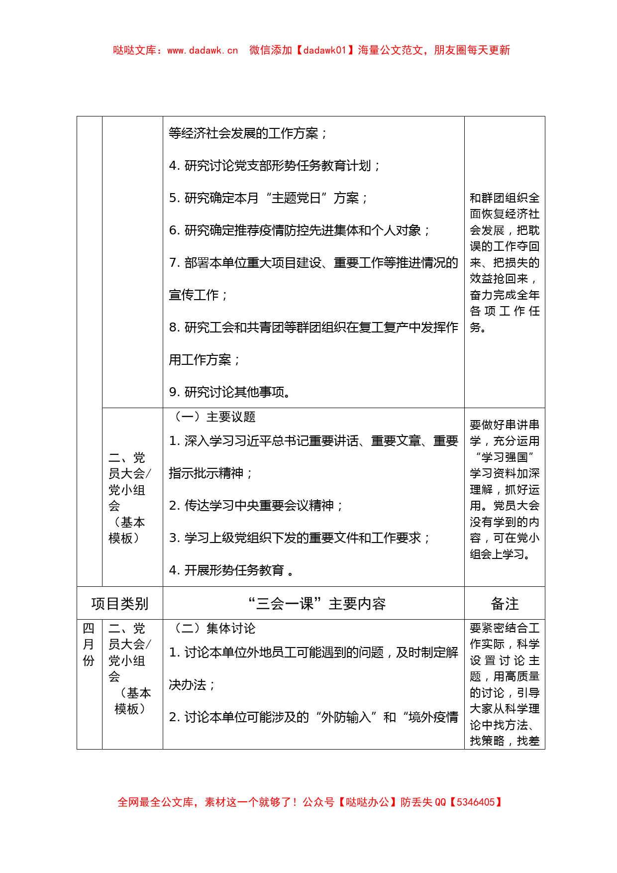 2020年第二季度XXX局机关党支部三会一课工作计划机关支部（通用）_第2页