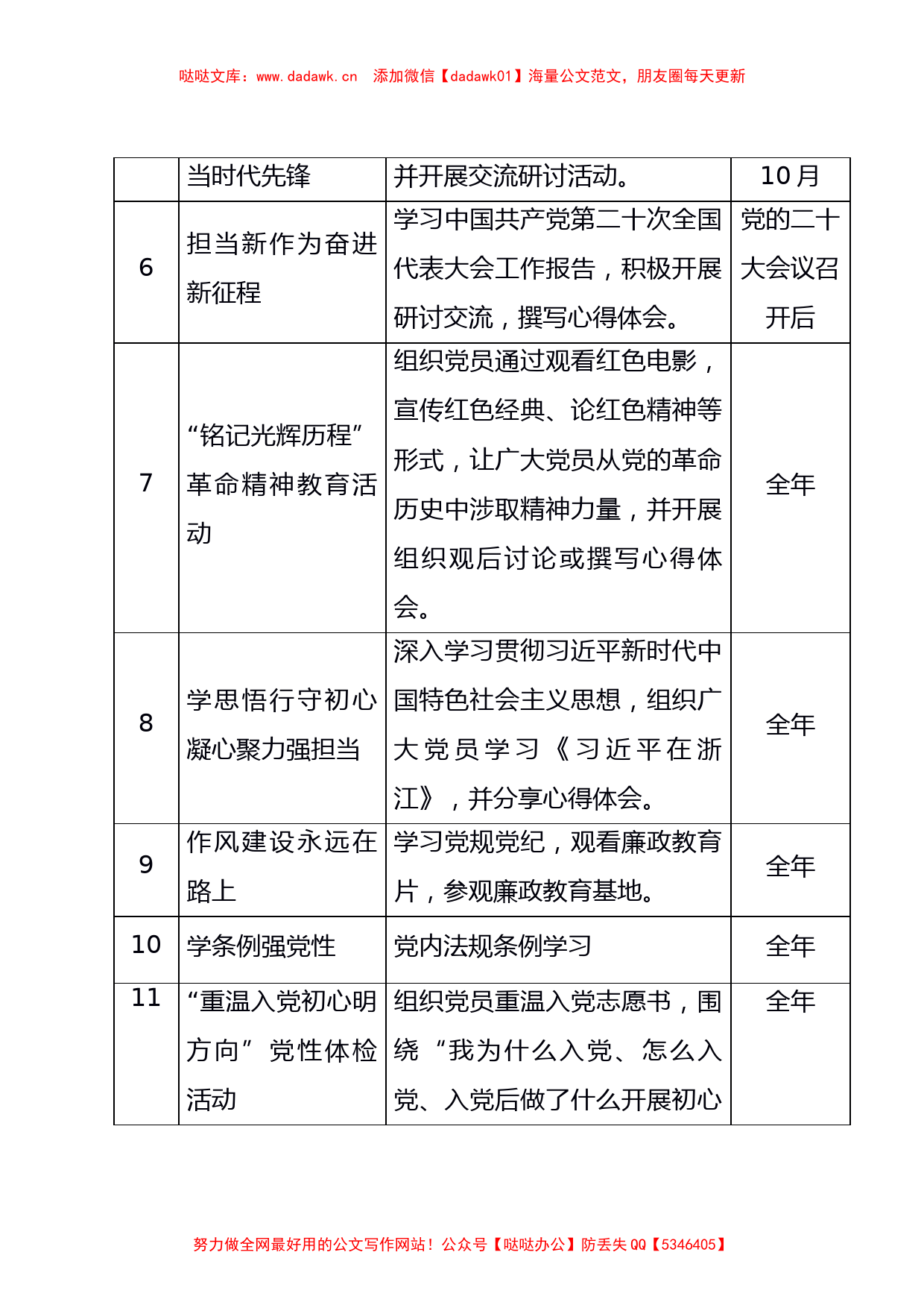 2022年度党支部主题党日活动计划参考清单_第2页