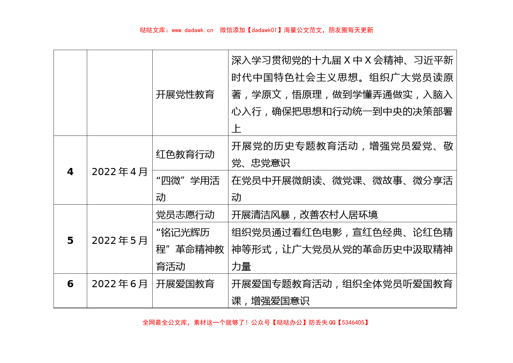 2022年党支部主题党日活动计划表格_第2页