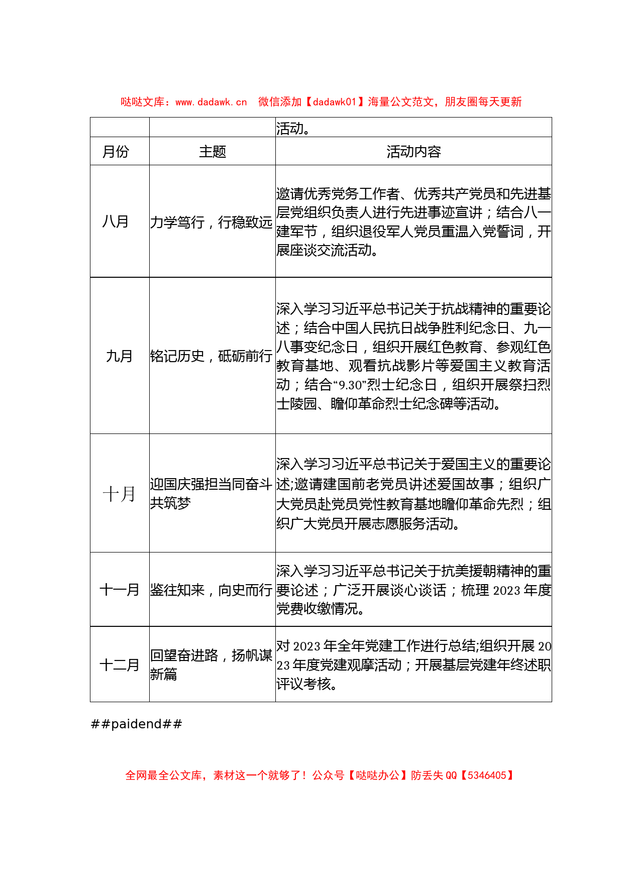 2023年党支部主题党日活动计划表_第2页