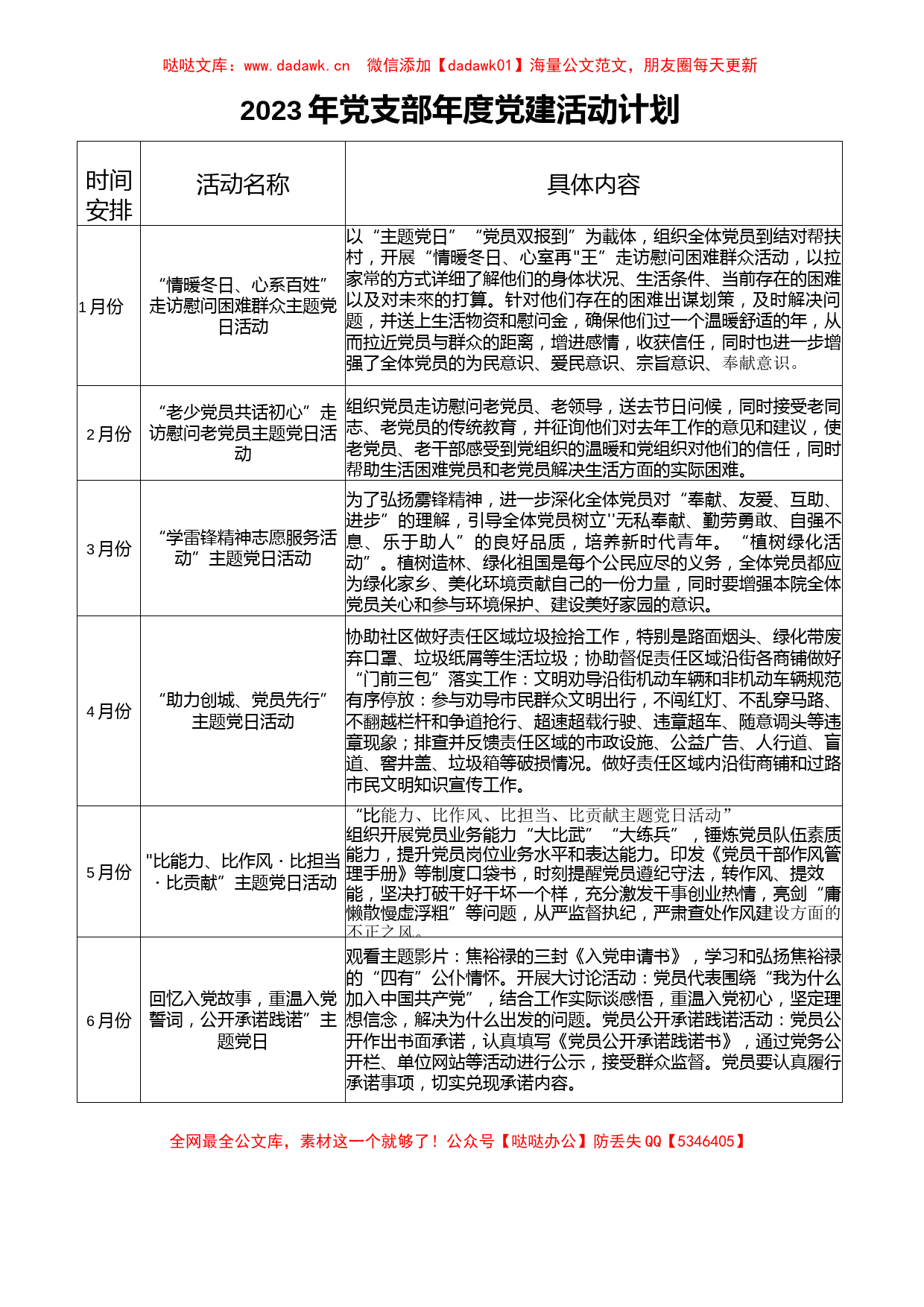 2023年党支部年度党建活动计划_第1页