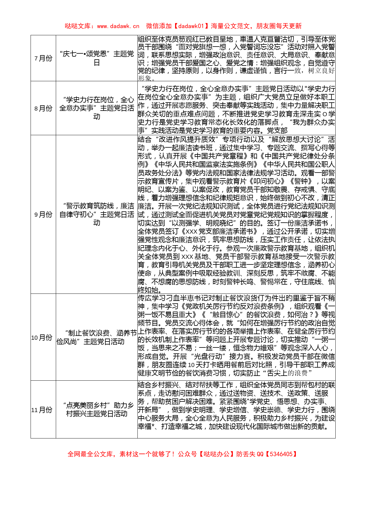 2023年党支部年度党建活动计划_第2页