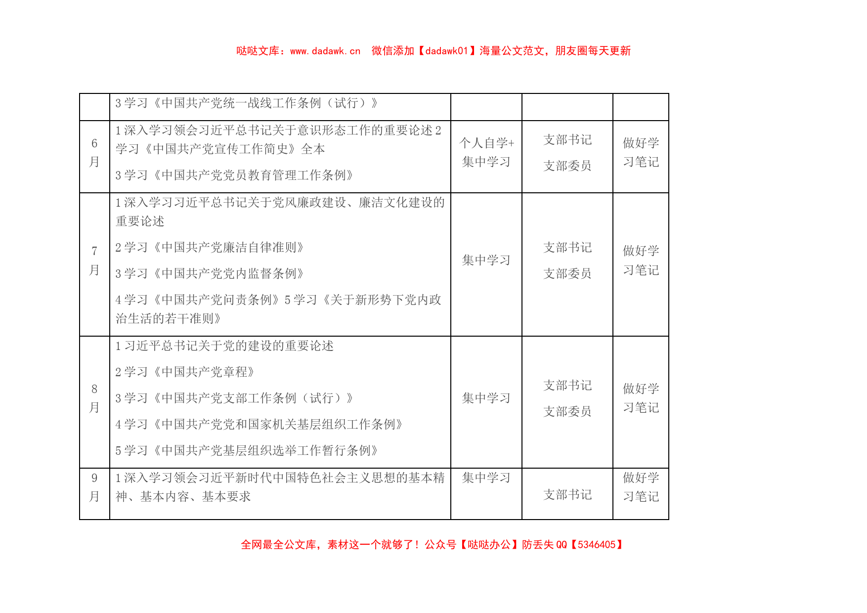 2022年度机关党支部学习计划（按月表格）_第2页