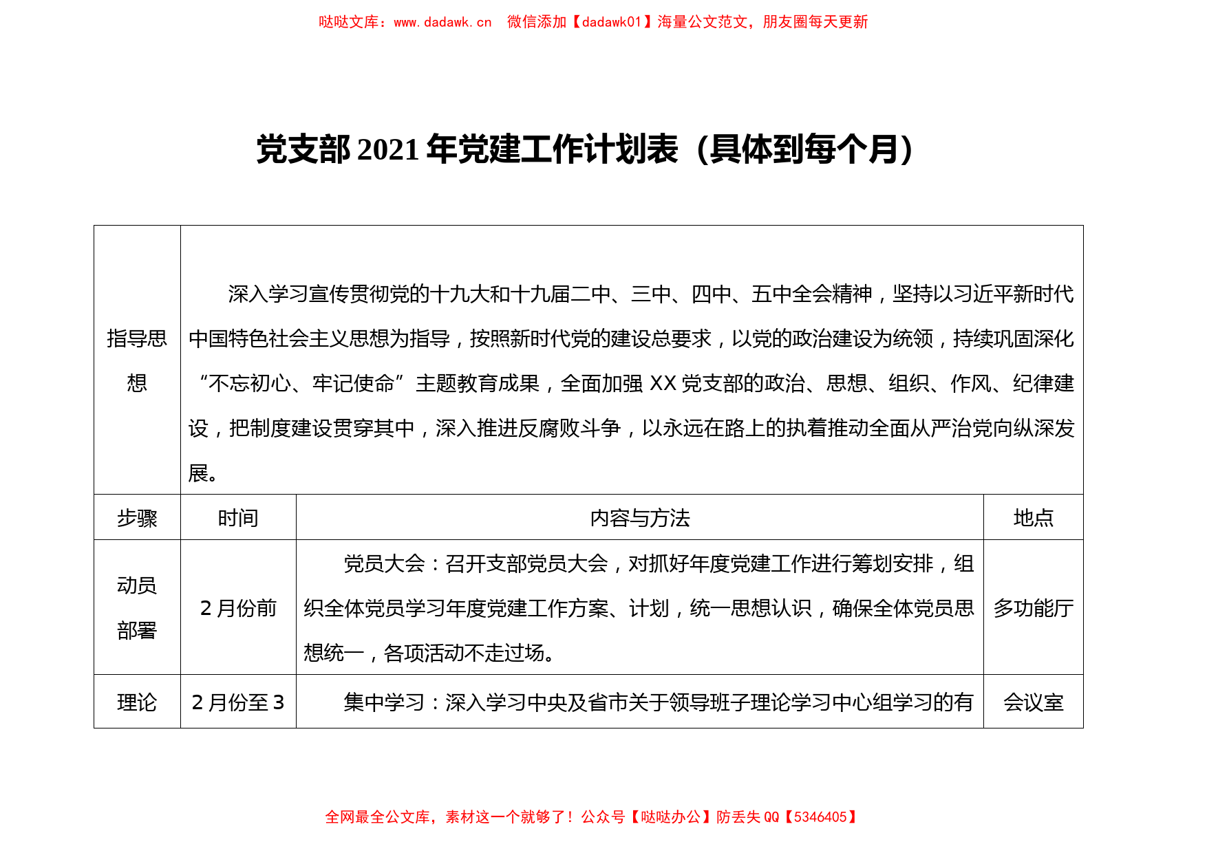 党支部2021年党建工作计划表_第1页