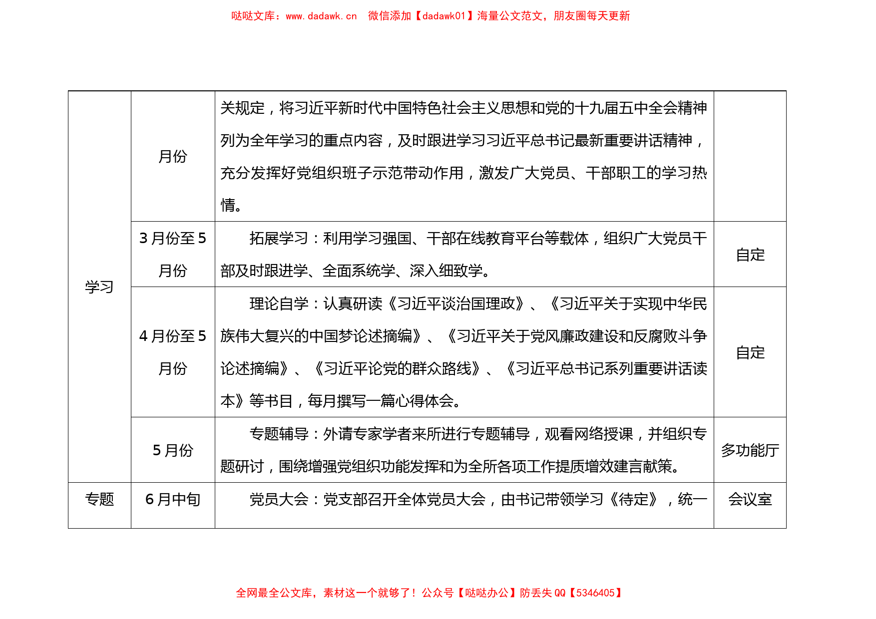 党支部2021年党建工作计划表_第2页