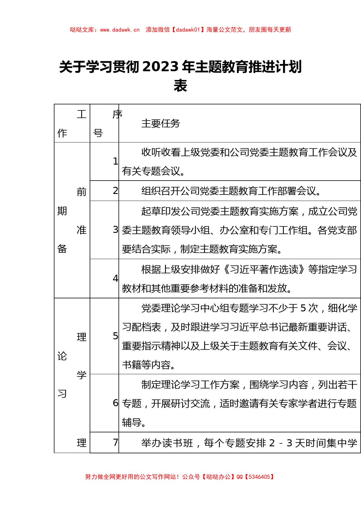 关于学习贯彻2023年主题教育推进计划表（特色社会主义思想）_第1页