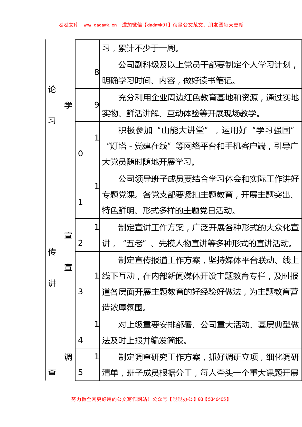 关于学习贯彻2023年主题教育推进计划表（特色社会主义思想）_第2页