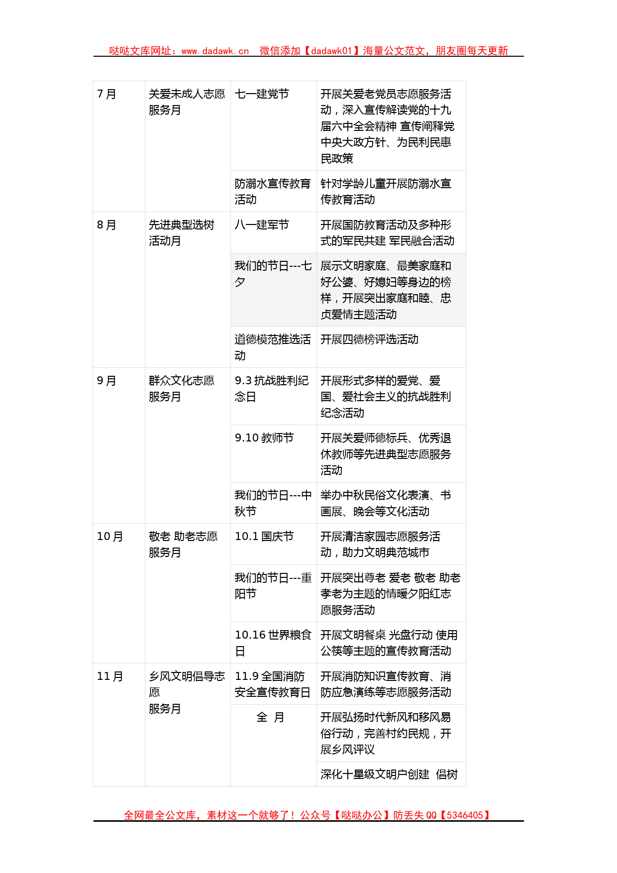 新时代文明实践活动计划表_第2页