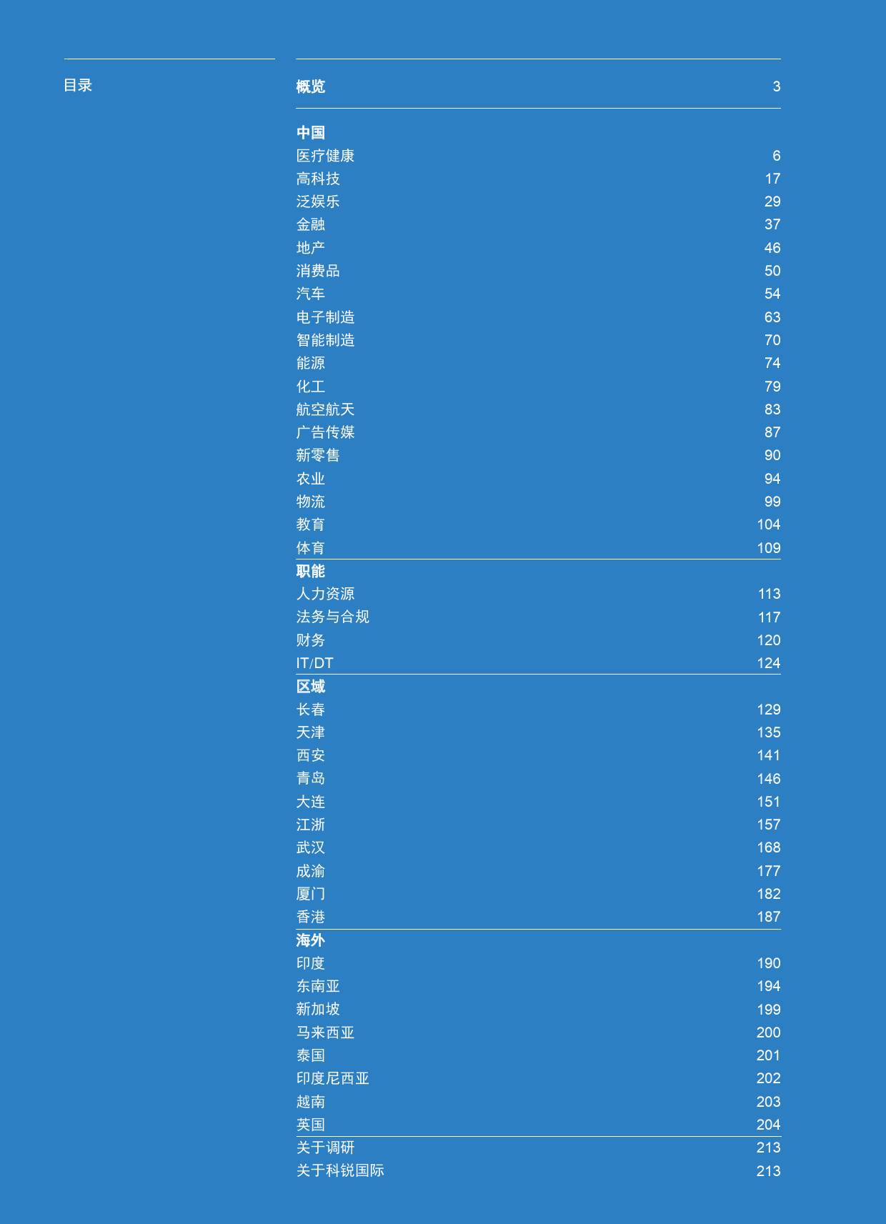 财务2019人才市场洞察及薪酬指南_第2页