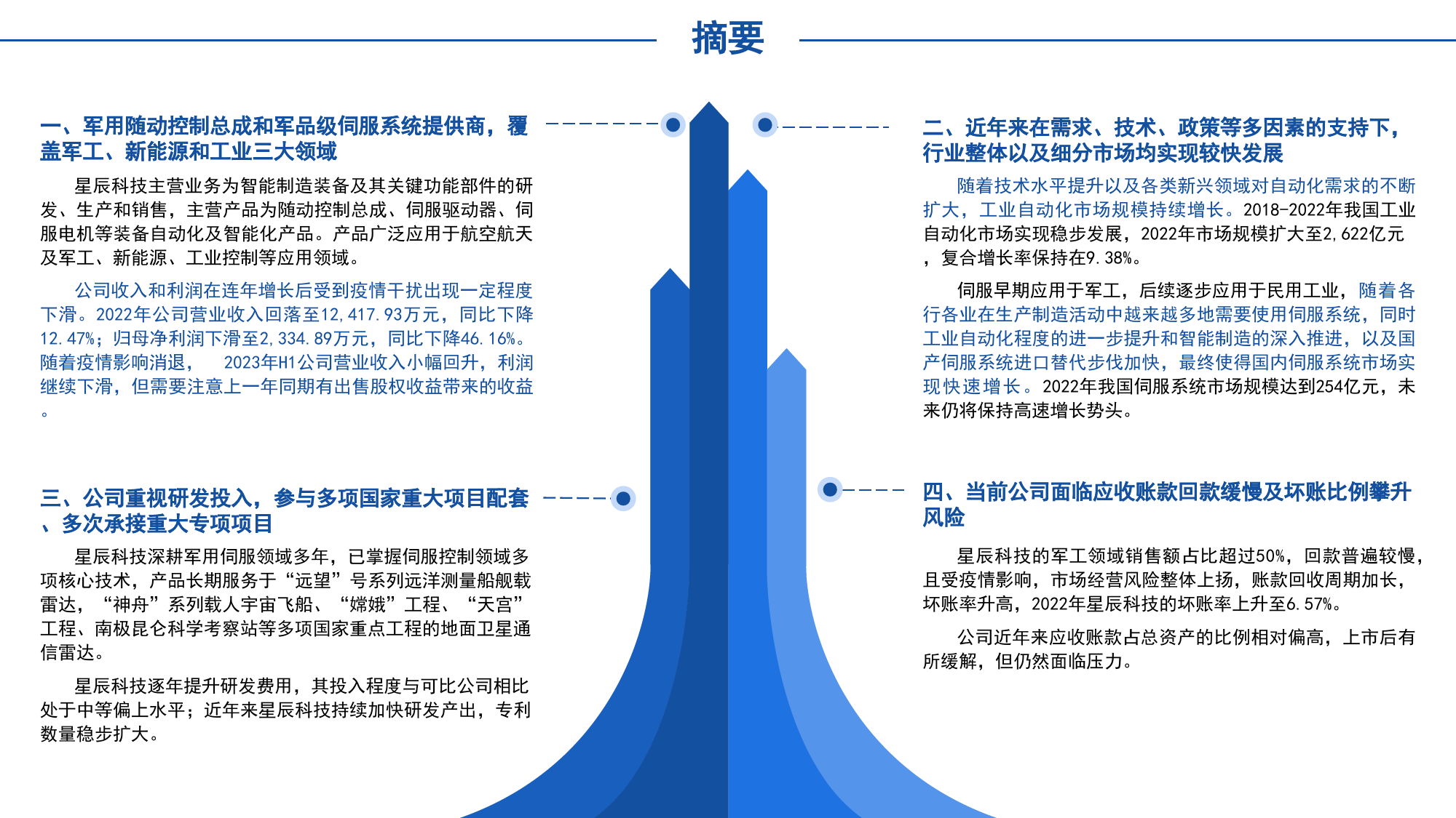 北交所个股研究系列报告：智能制造装备及其关键功能部件企业研究_第2页