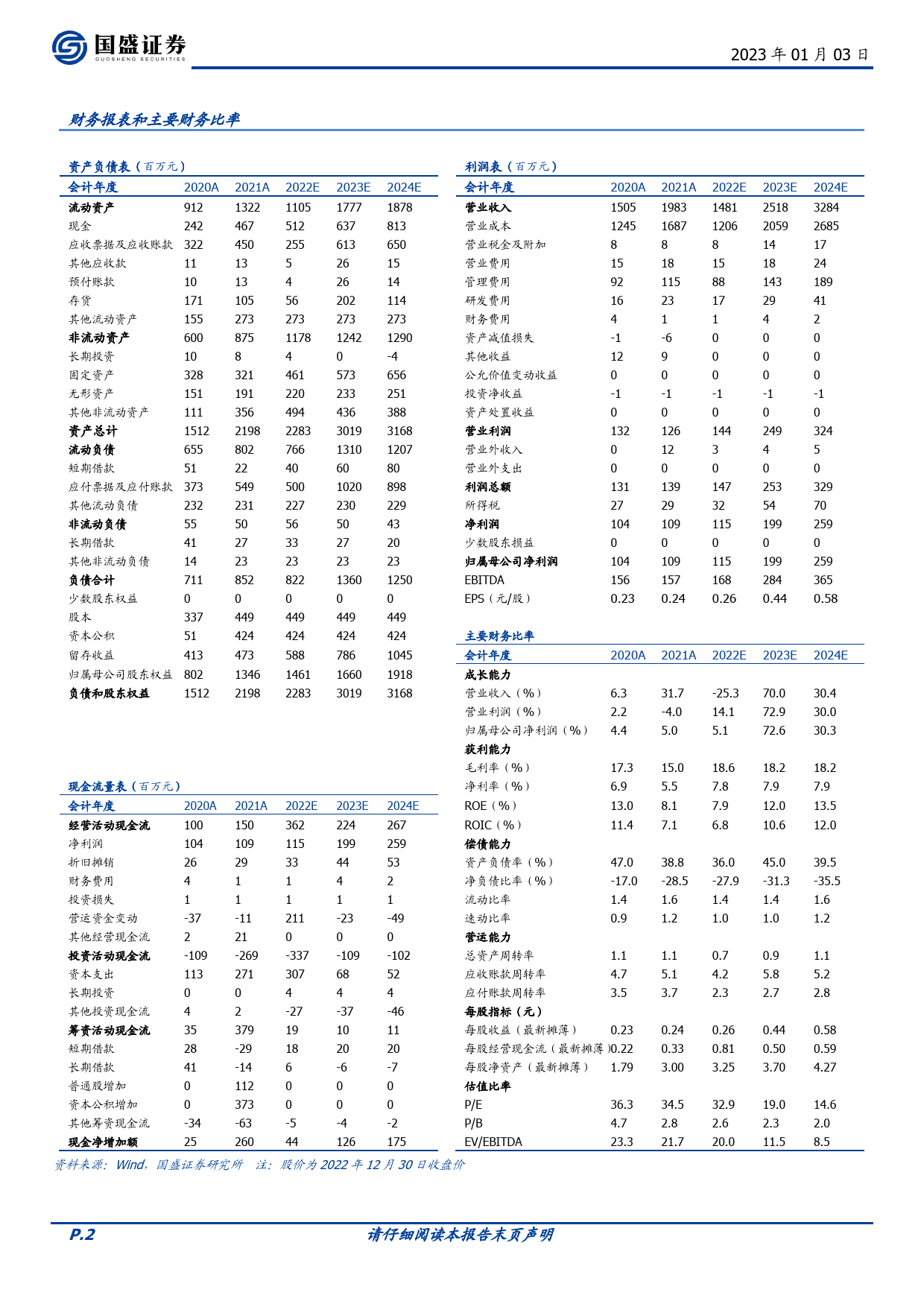 工业模块制造领军者，卡位智能建造大趋势_第2页