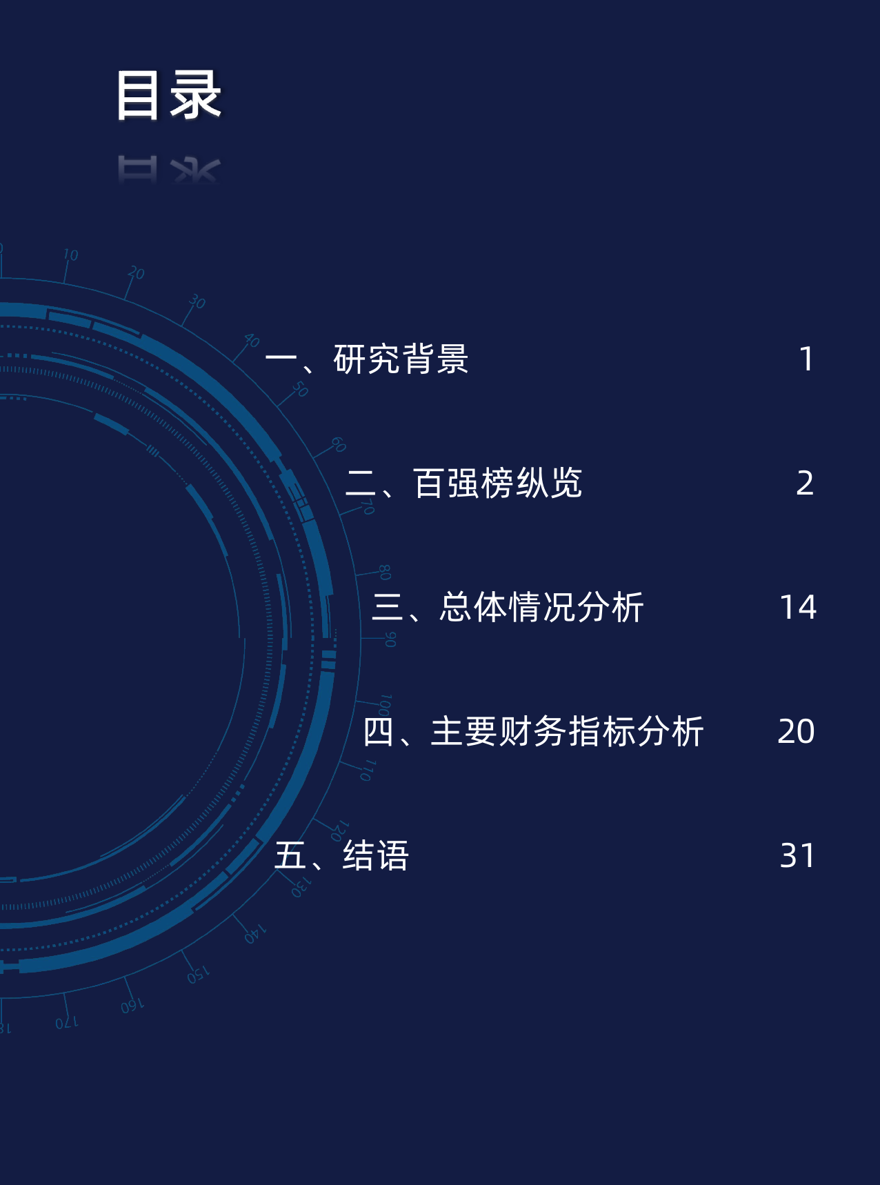 2023中国智能制造解决方案上市公司百强榜_第2页