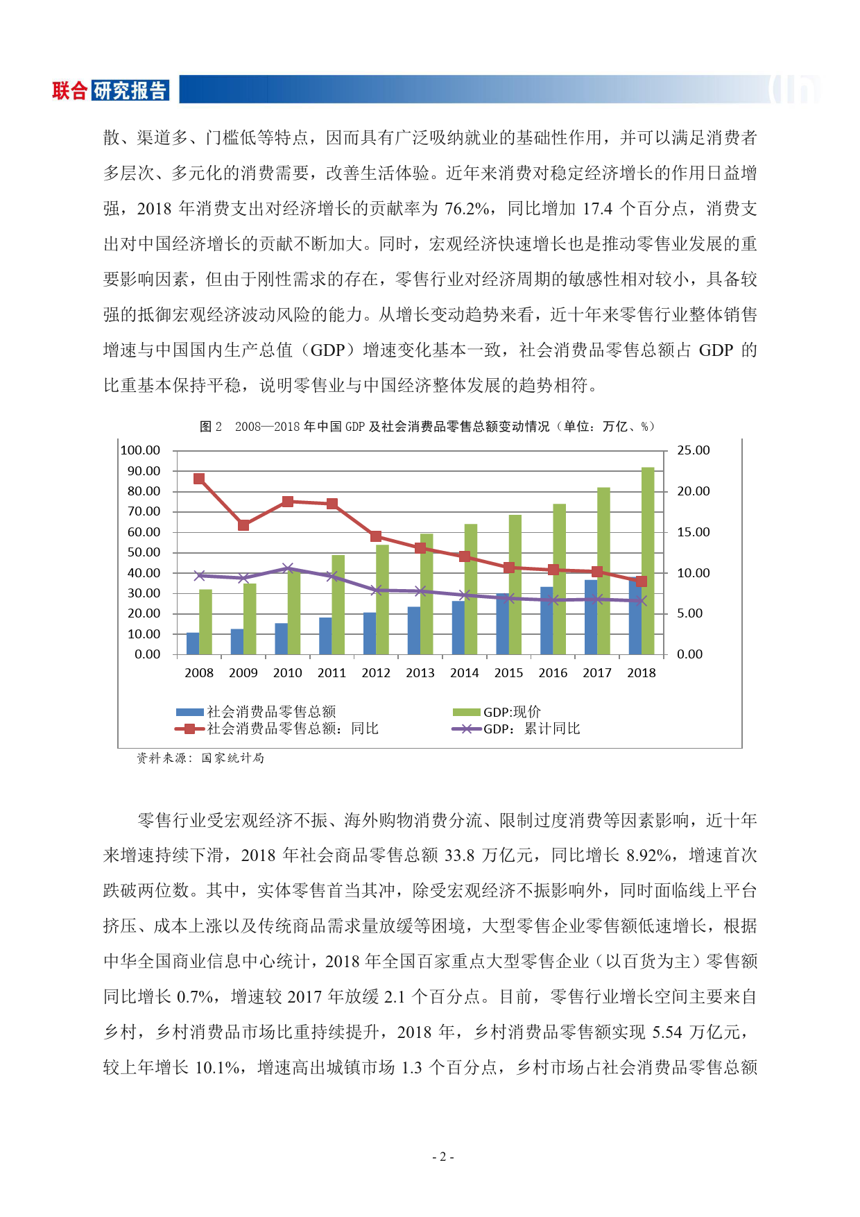 零售行业展望_第3页