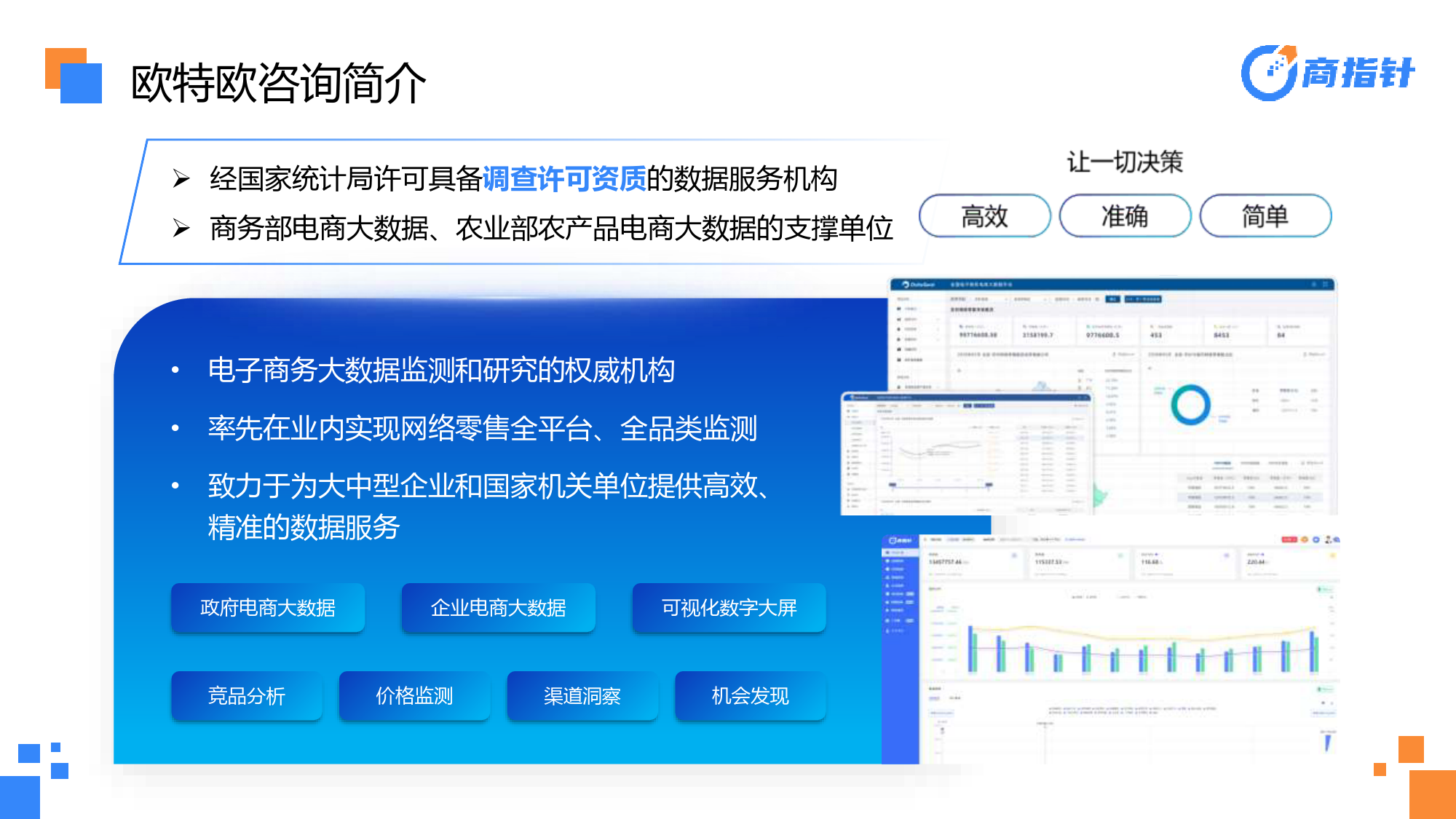 2023年双11医药保健赛道网络零售全景洞察_第2页