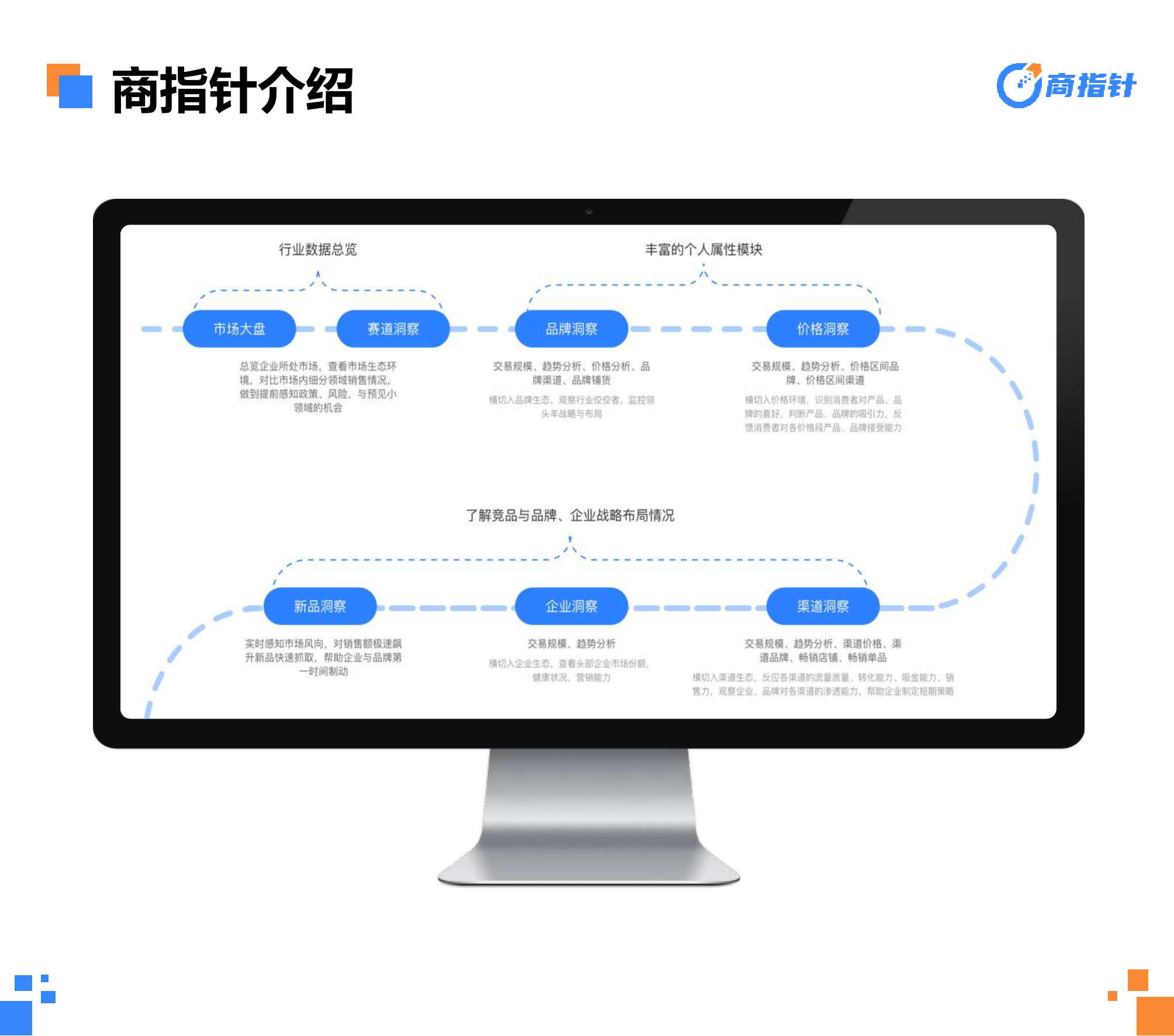 2023年上半年网络零售全景洞察_第3页