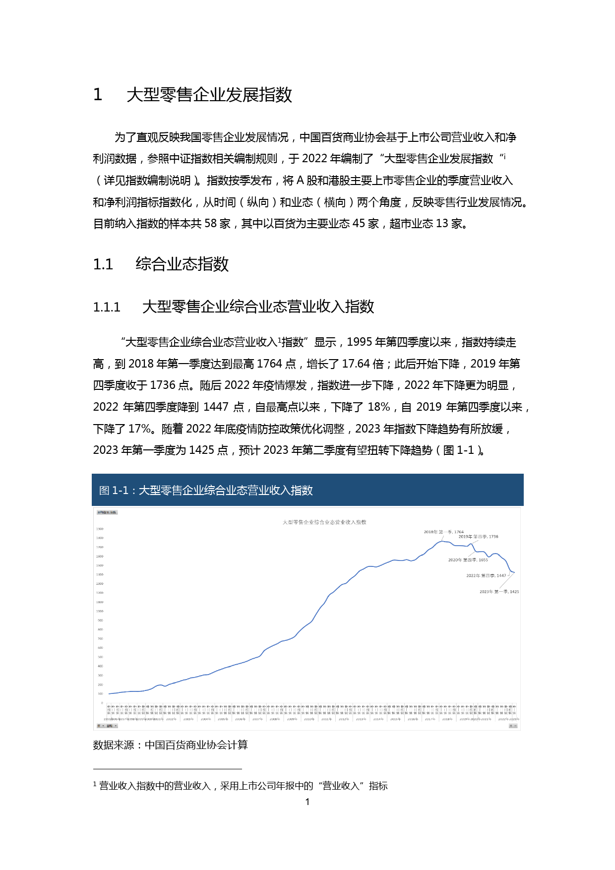 2022-2023大型零售企业发展指数&经营指标报告_第3页