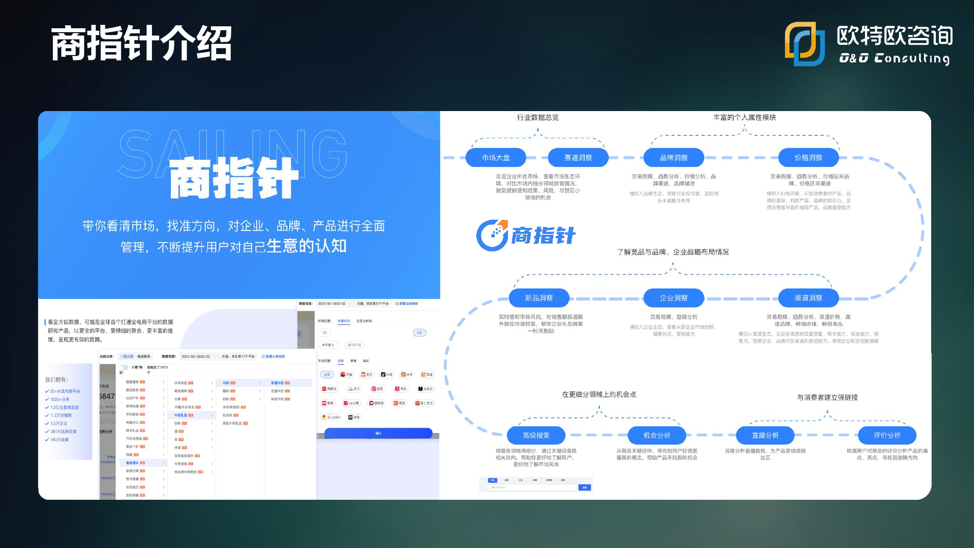 2022年湖北全网零售分析白皮书_第3页