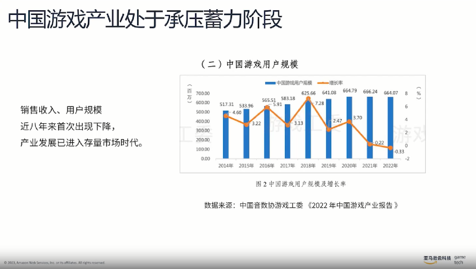 游戏产业的AIGC工业化_第2页