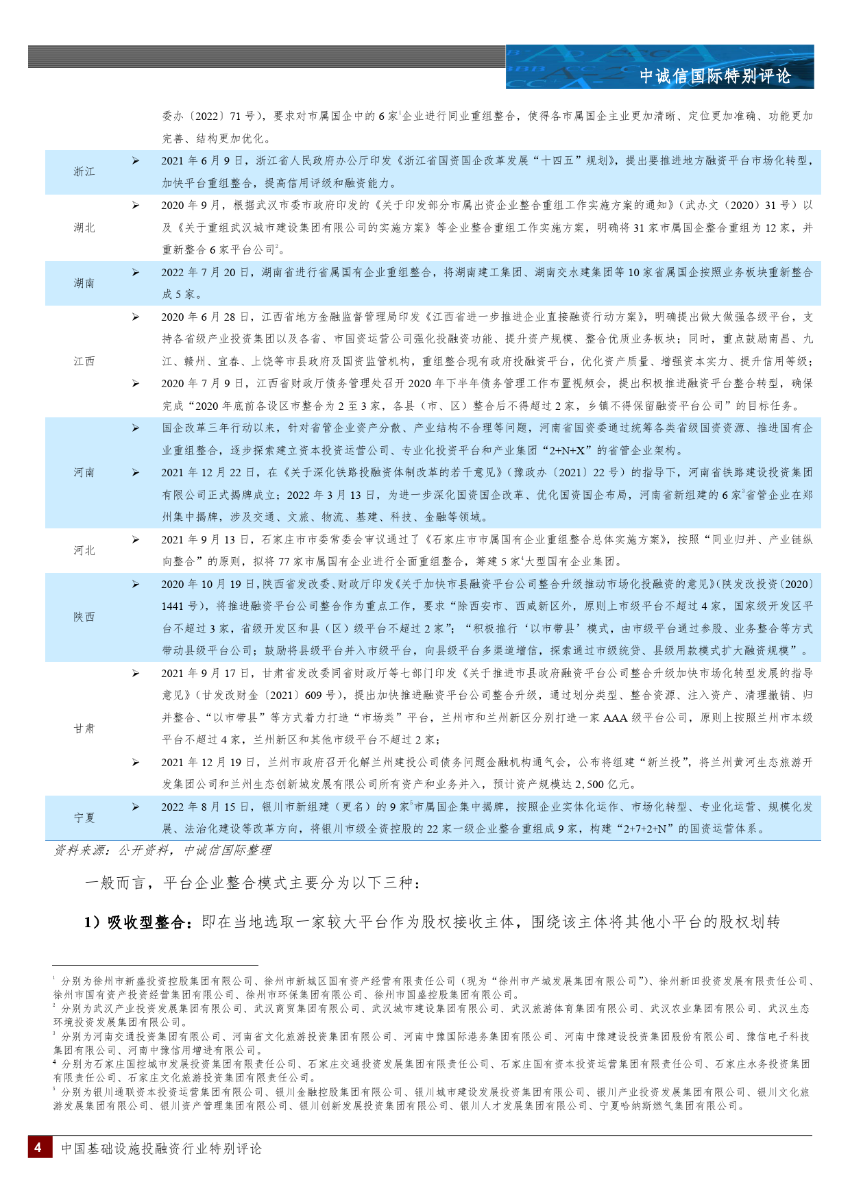 中国基础设施投融资行业：国企改革三年行动下平台企业转型效果述评_第4页