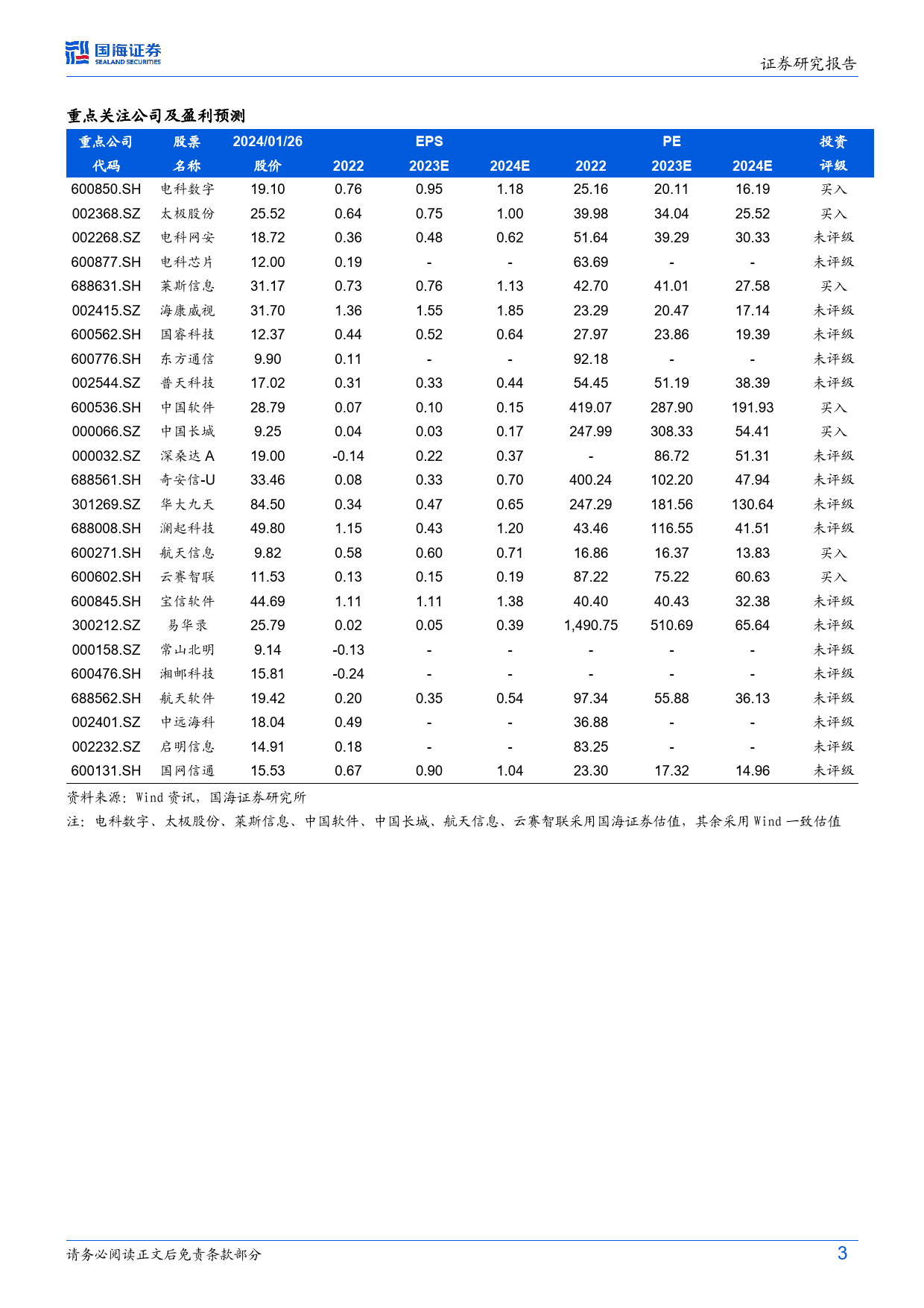 科技央国企改革系列研究：央企市值管理考核将全面推开，关注科改新机遇_第3页