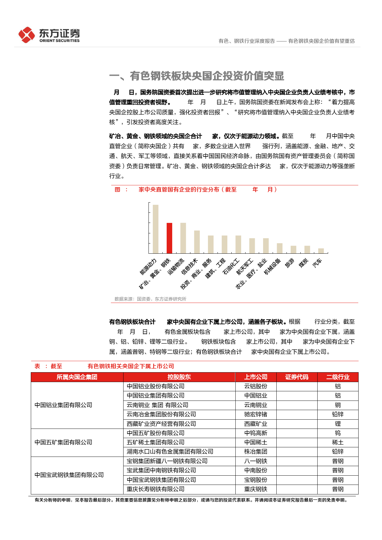 央国企改革专题研究：有色钢铁央国企价值有望重估_第4页