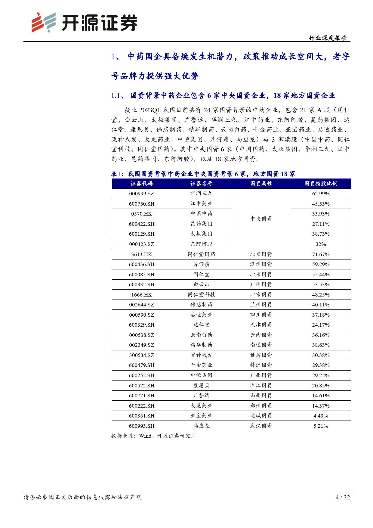 行业深度报告：中药国企改革渐入佳境，有望迎来估值重塑_第4页