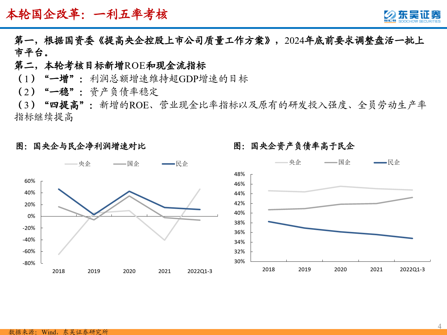 机械行业：建议关注新一轮国企改革下预期改善、价值重估的国央企机械标的_第4页