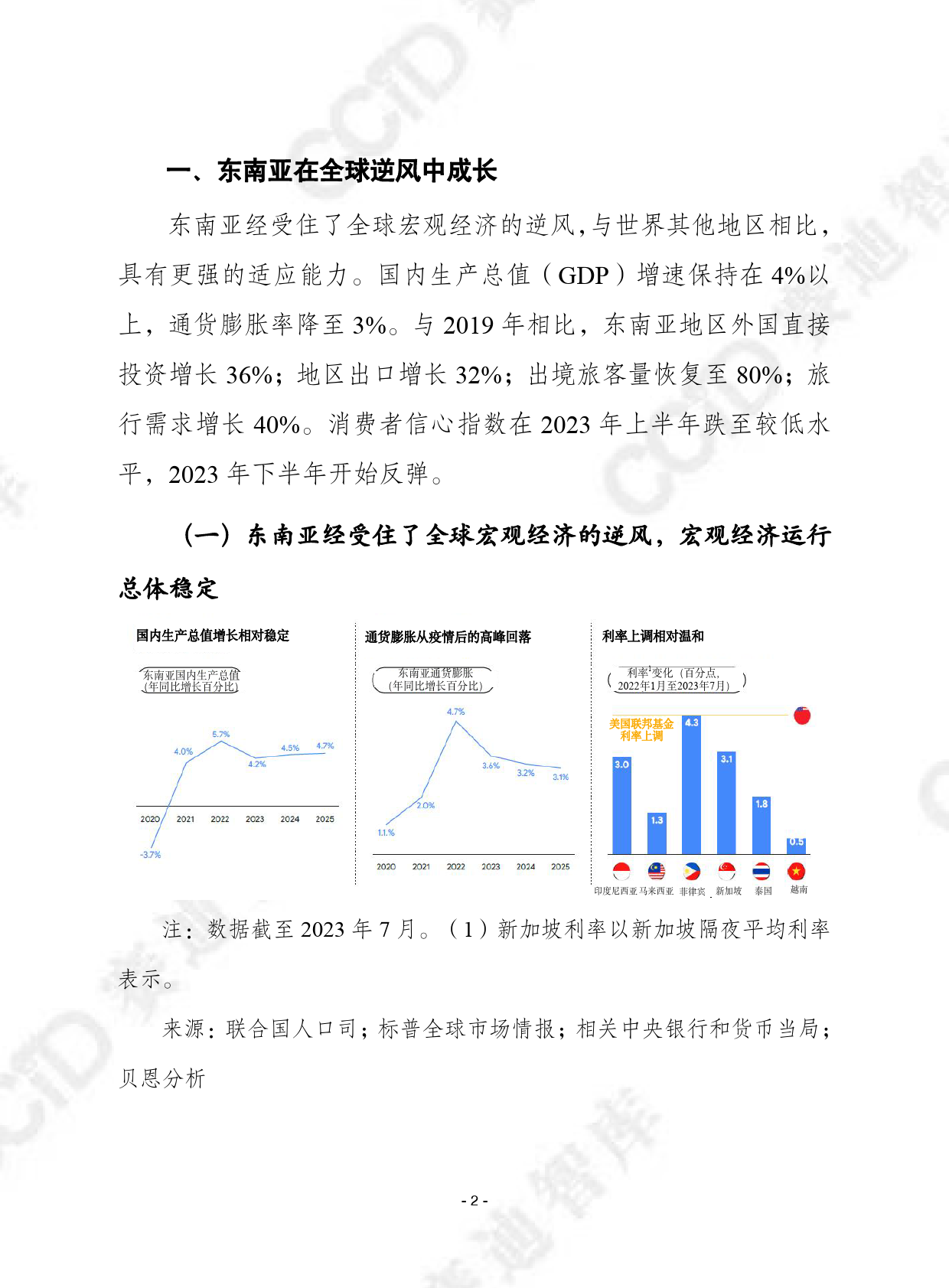 2023年东南亚数字经济报告_第2页