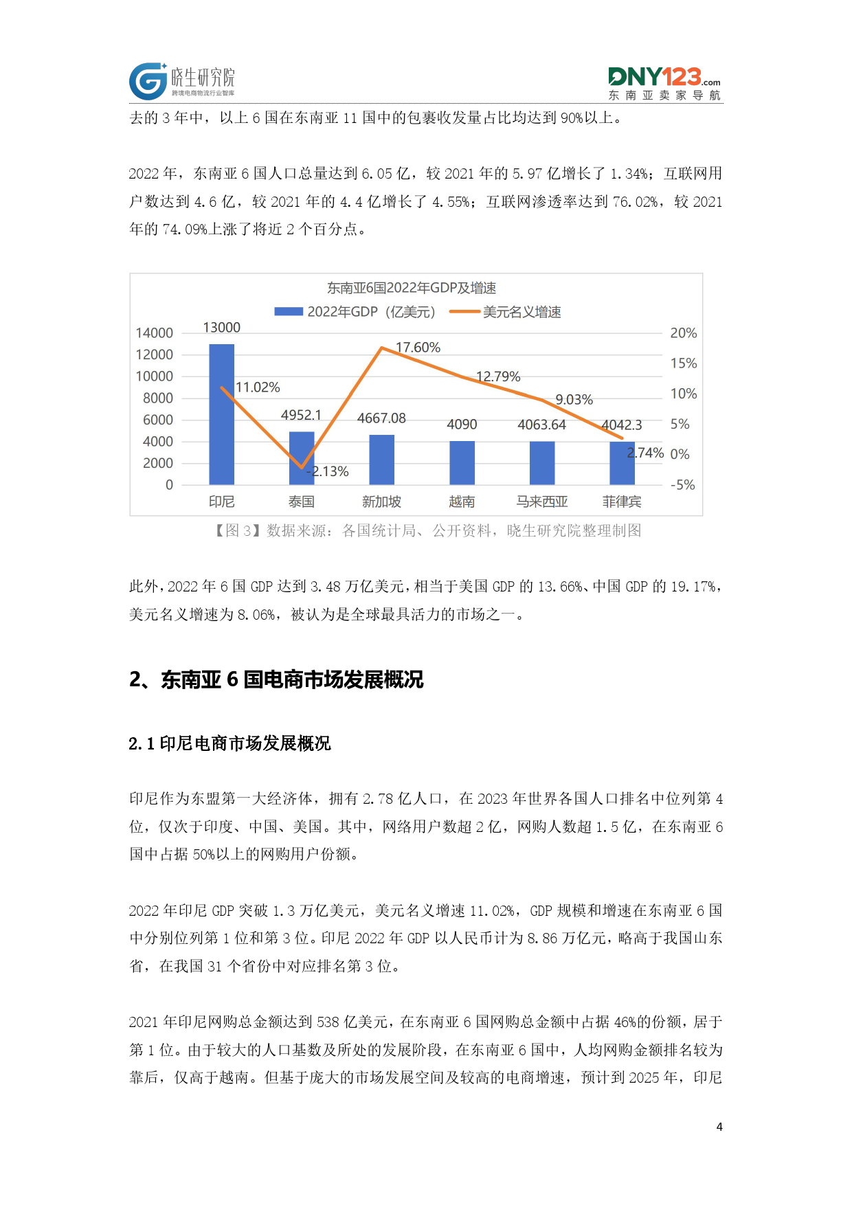 东南亚跨境电商物流研究报告_第4页