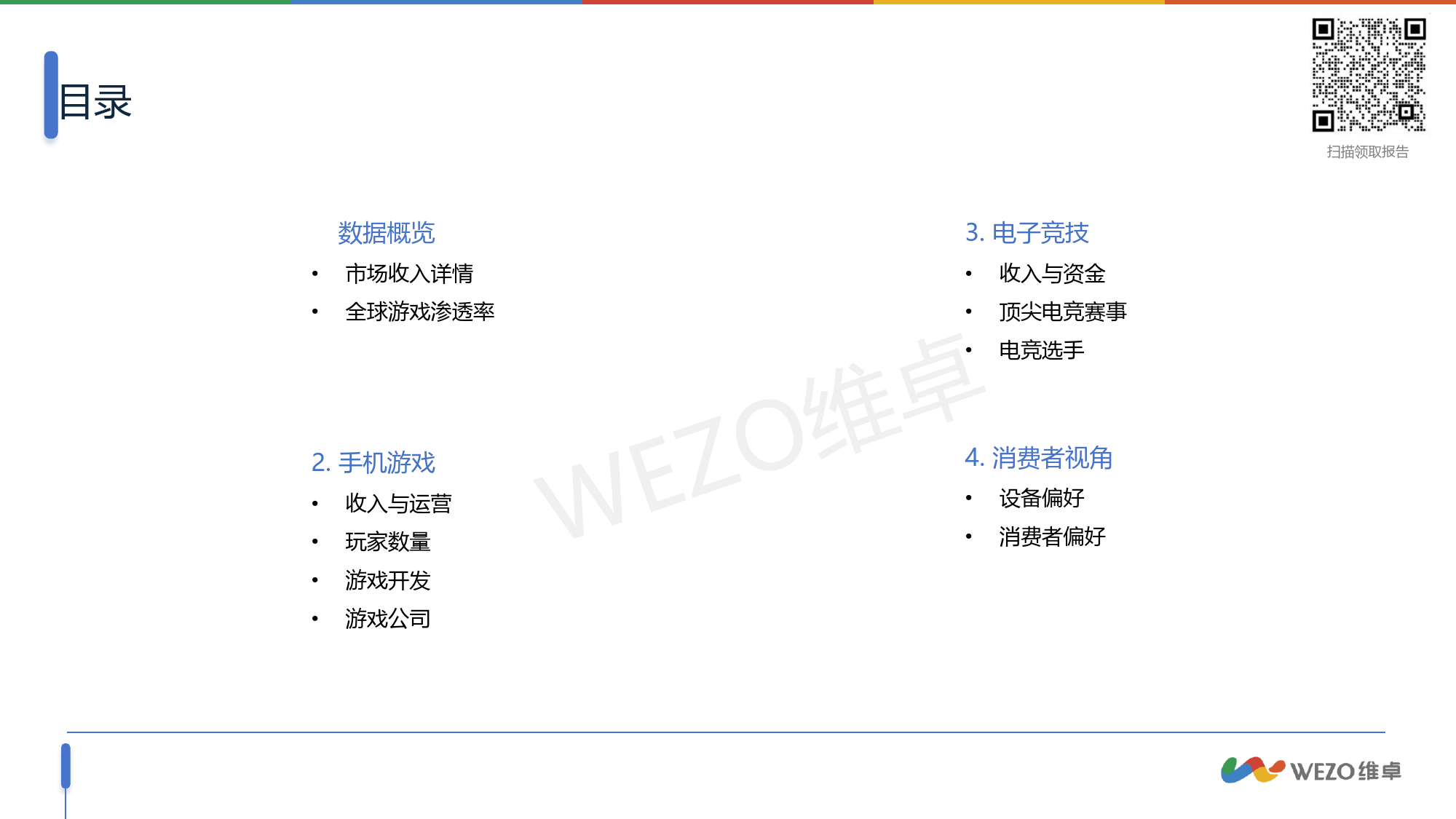 东南亚游戏市场洞察v2_第2页