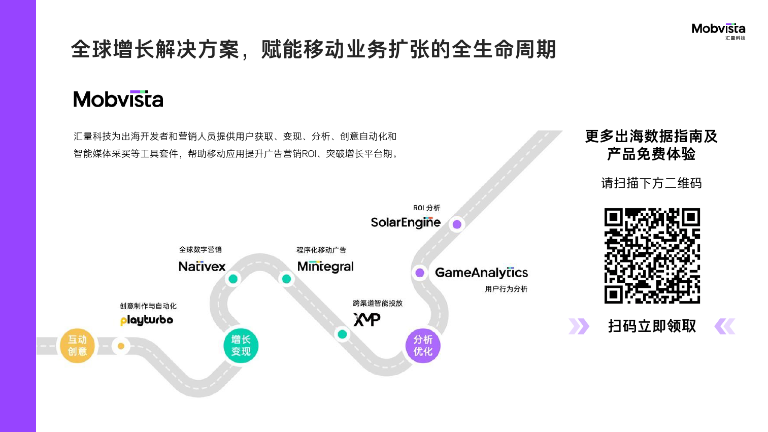 2023国内手游出海白皮书：东南亚市场篇_第3页