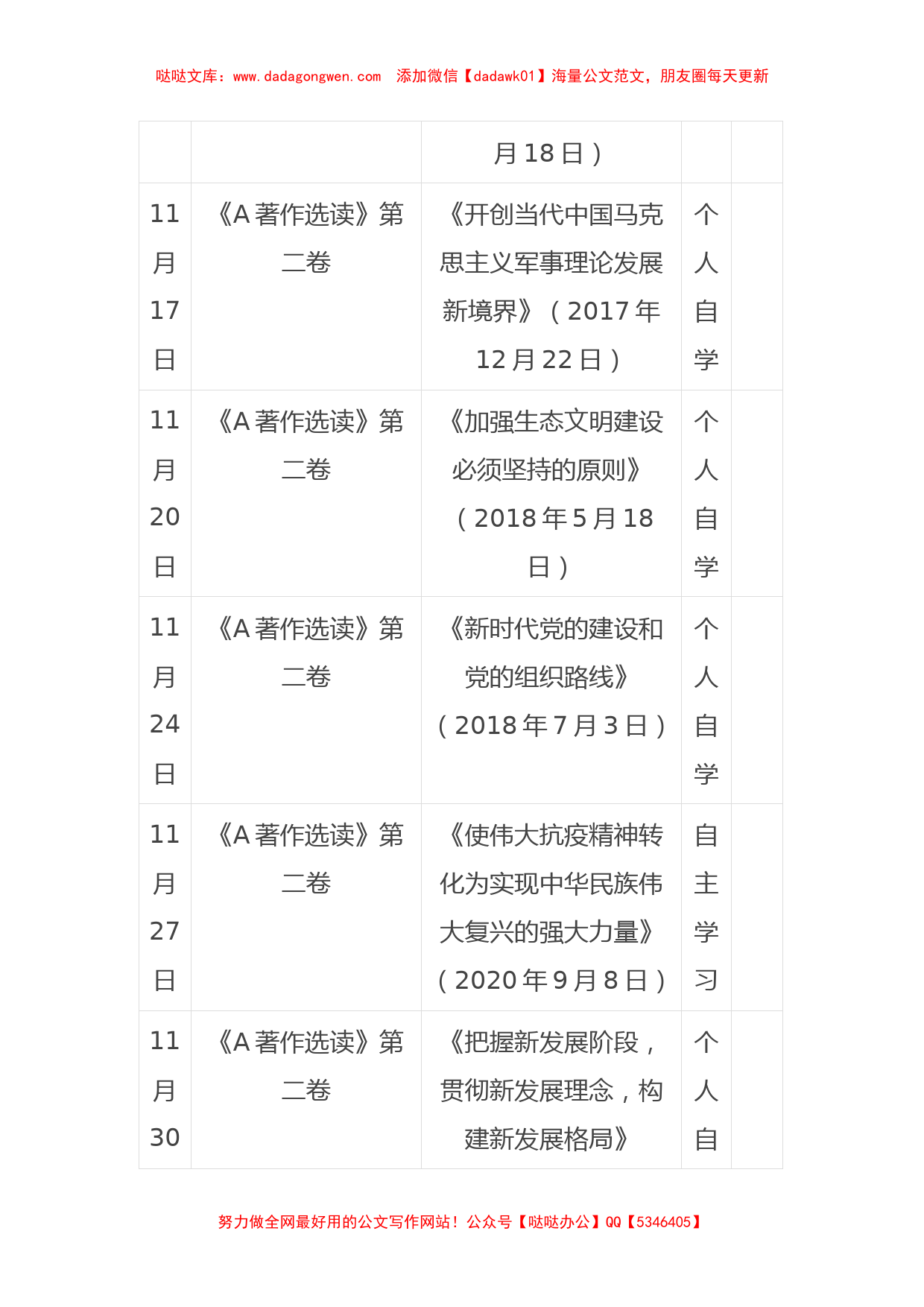 (2篇)有关主题教育个人学习计划表_第3页