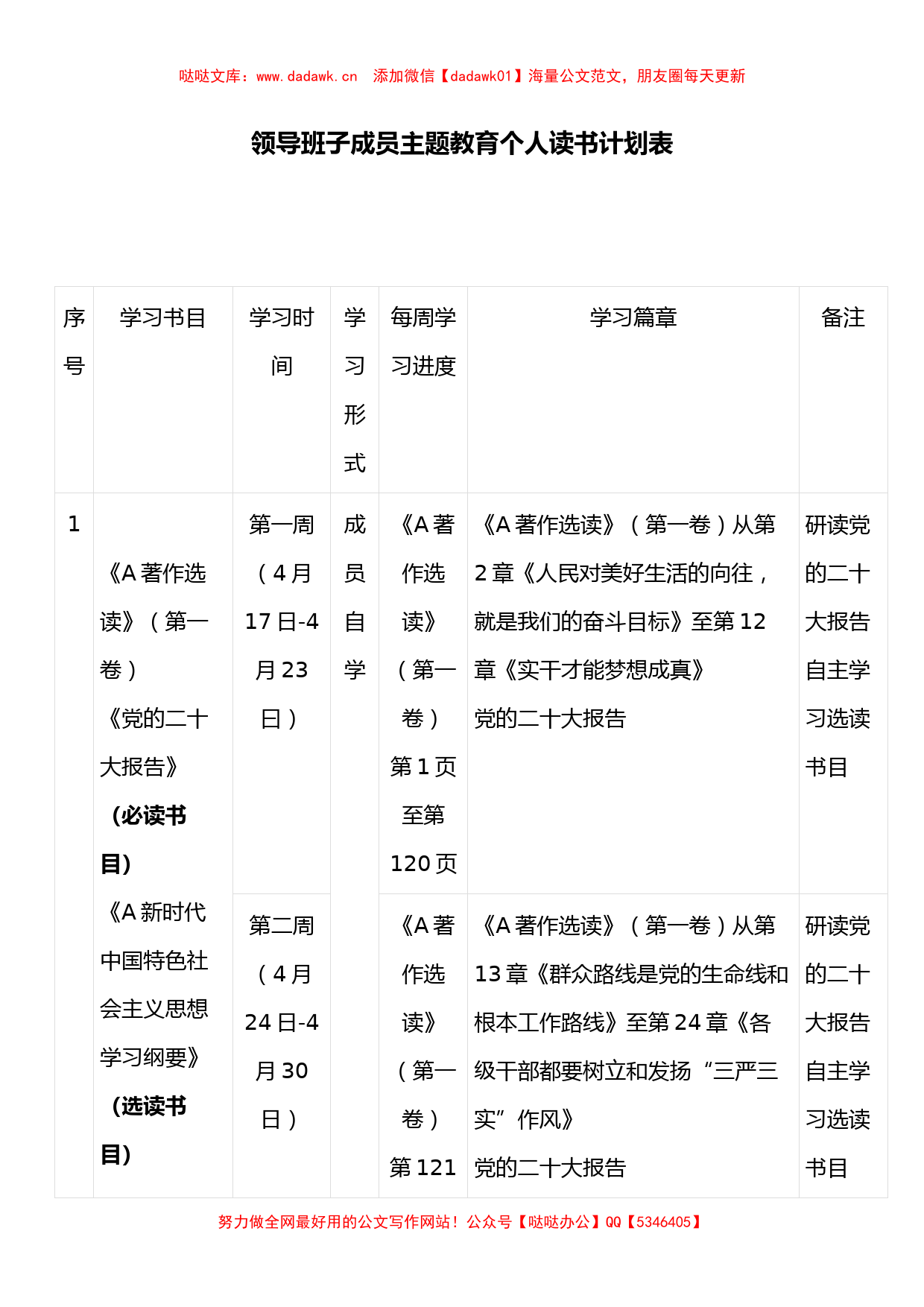 2023的领导班子成员主题教育个人读书计划表_第1页