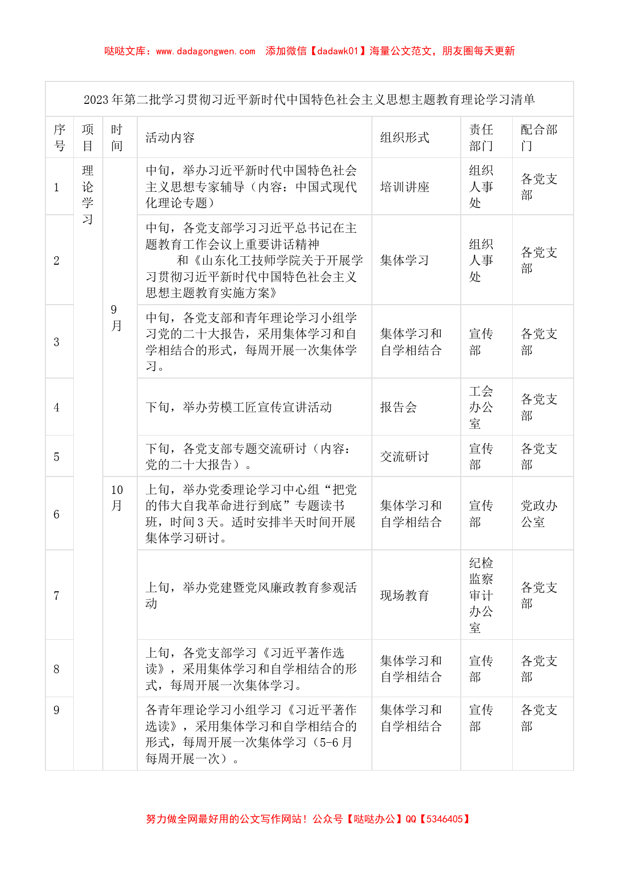 2023年第二批主题教育理论学习清单（计划表）_第1页