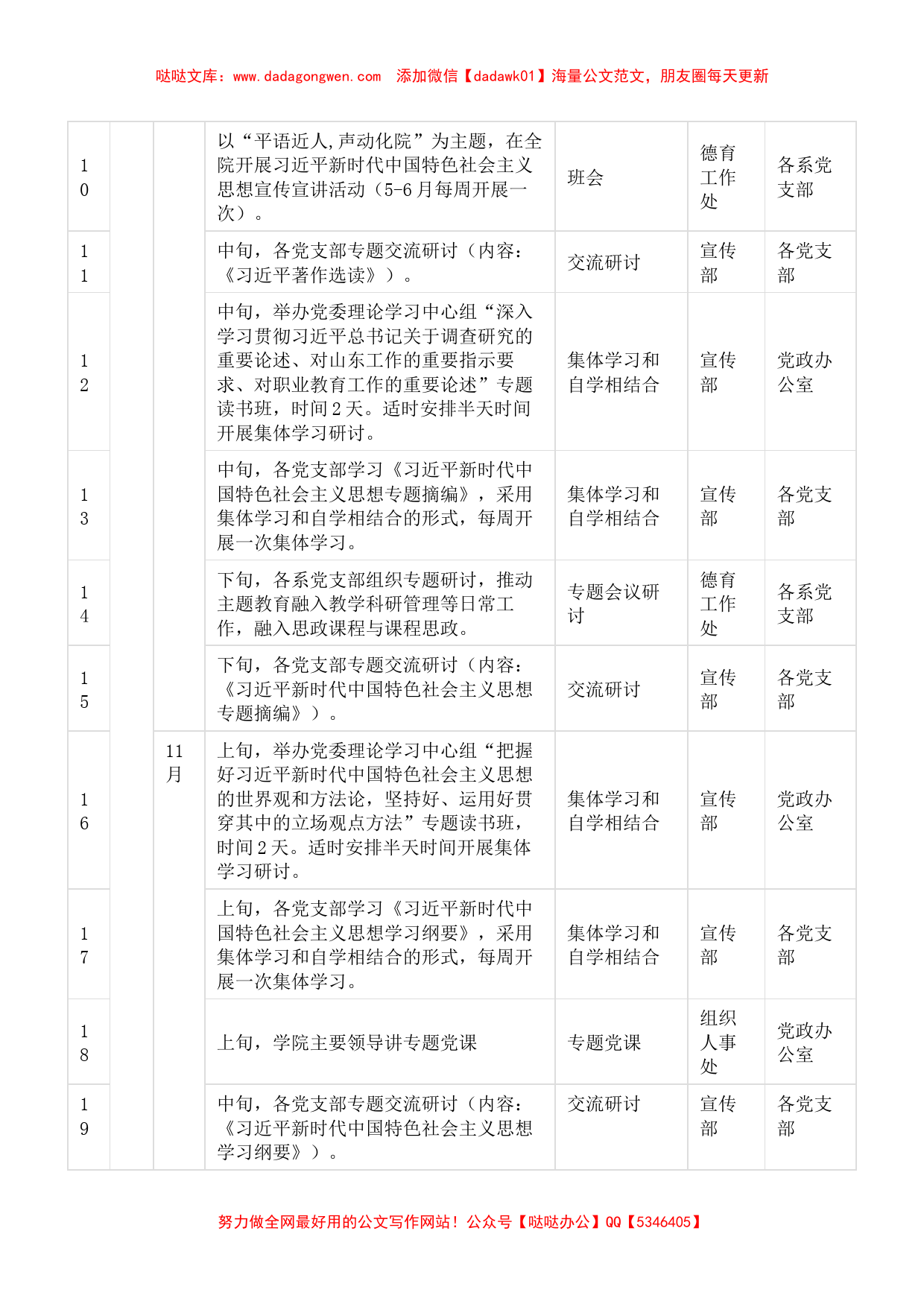 2023年第二批主题教育理论学习清单（计划表）_第2页